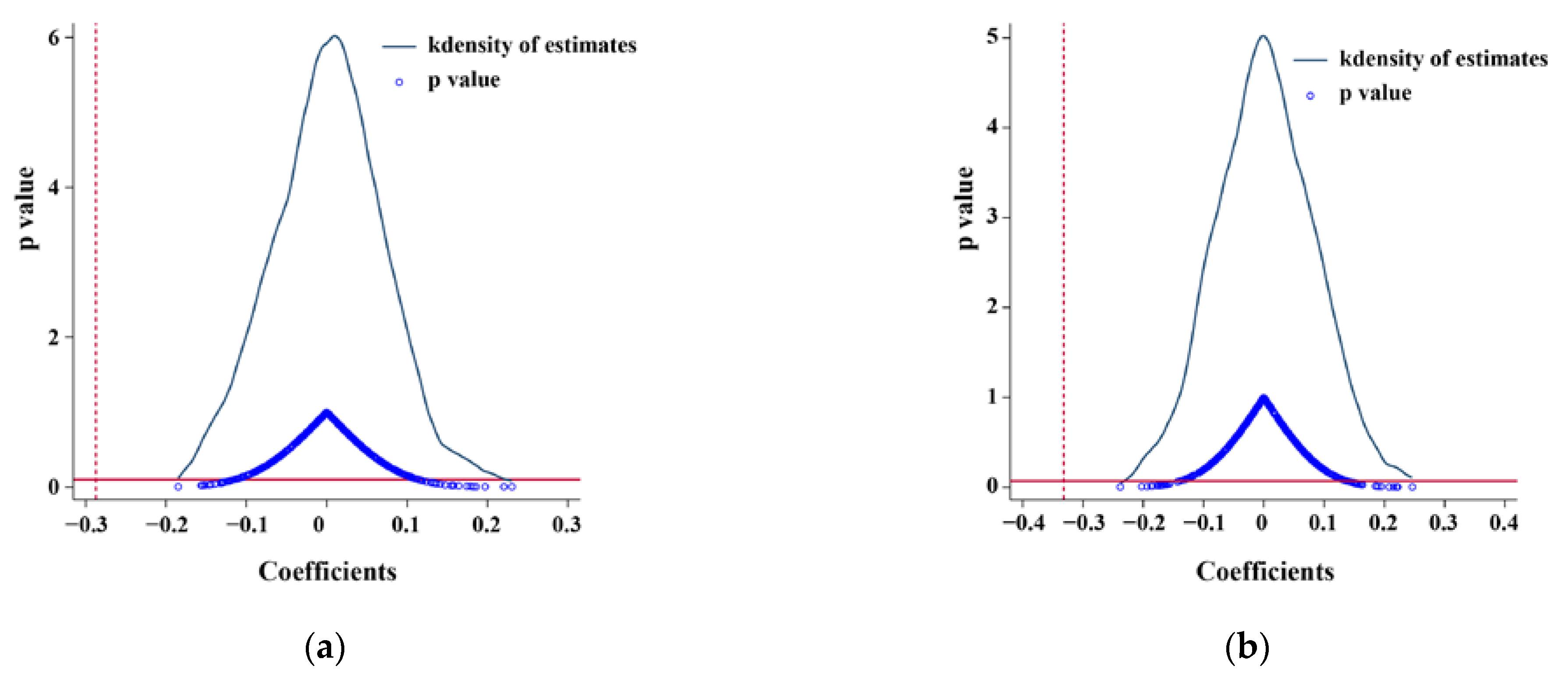 Sustainability 15 11252 g003 Sustainability 15 11252 g003