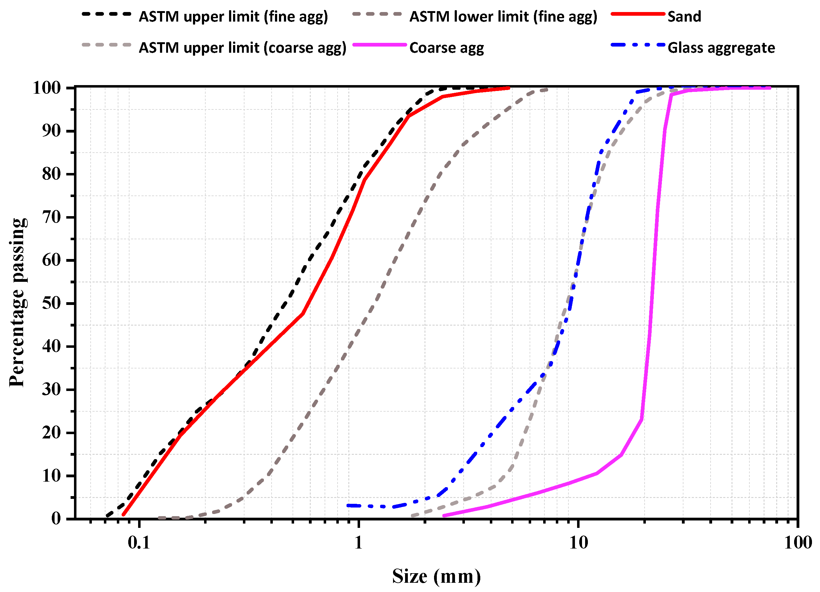 Sustainability 15 11254 g003 Sustainability 15 11254 g003