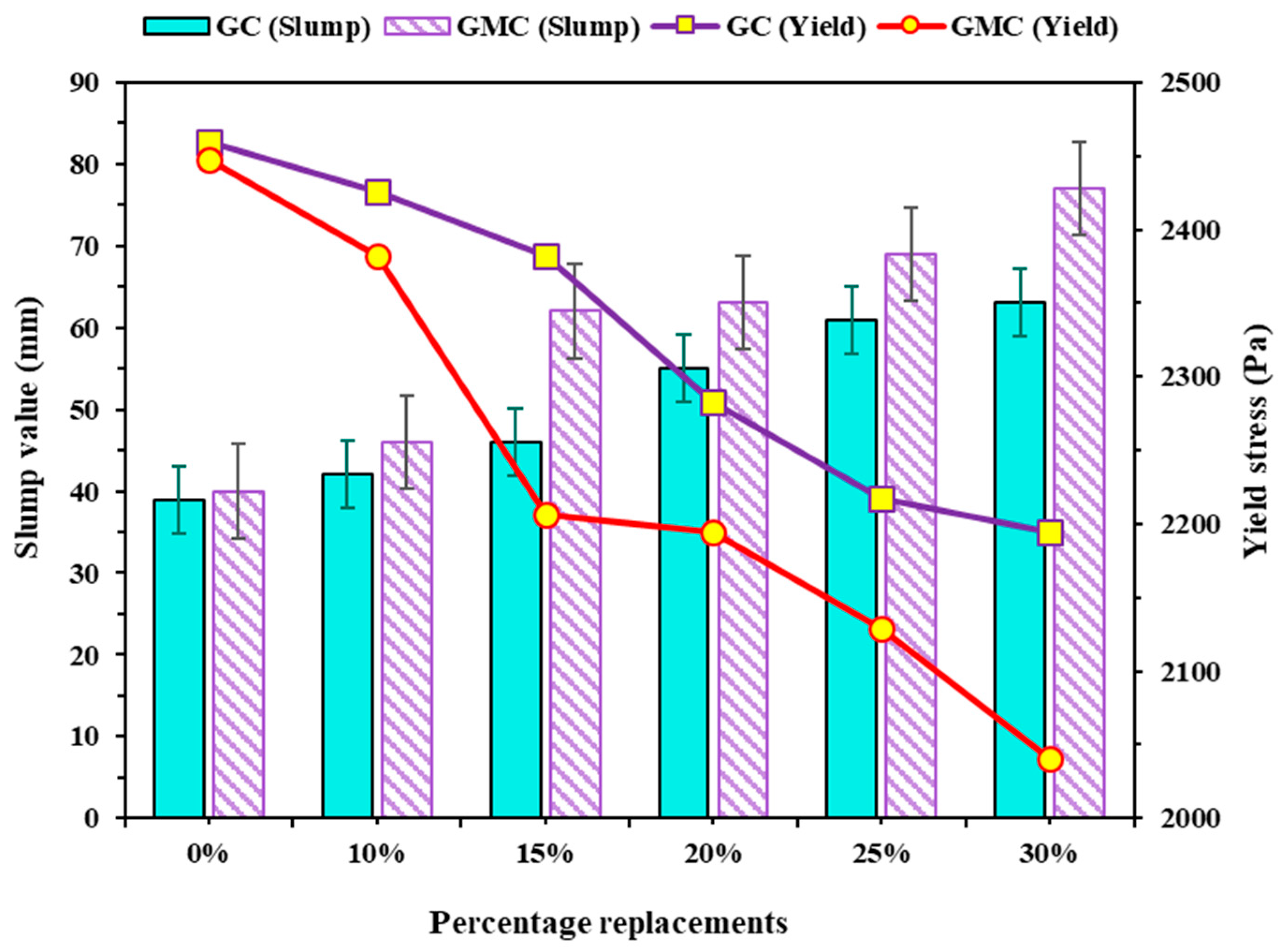 Sustainability 15 11254 g004 Sustainability 15 11254 g004