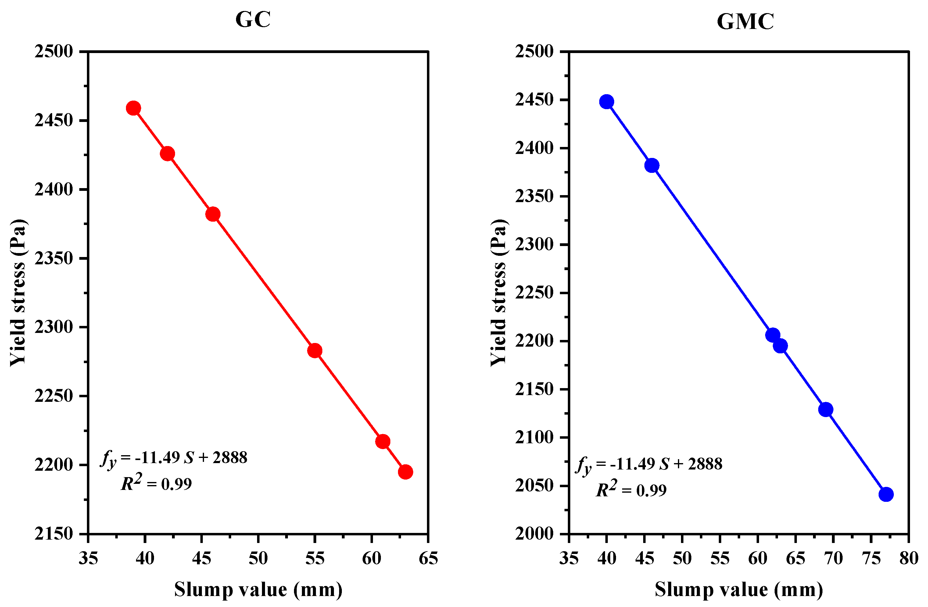Sustainability 15 11254 g005 Sustainability 15 11254 g005