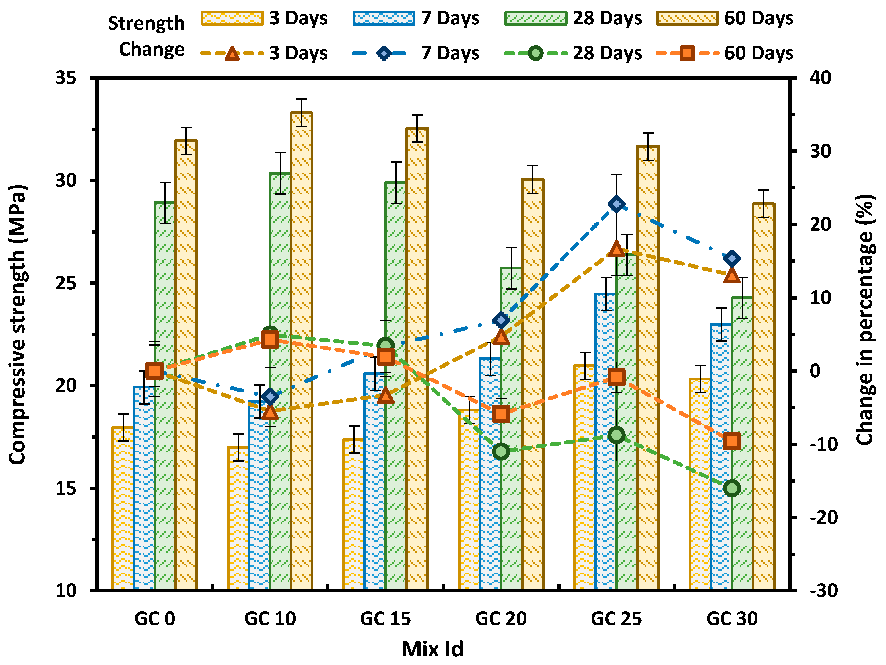 Sustainability 15 11254 g006 Sustainability 15 11254 g006