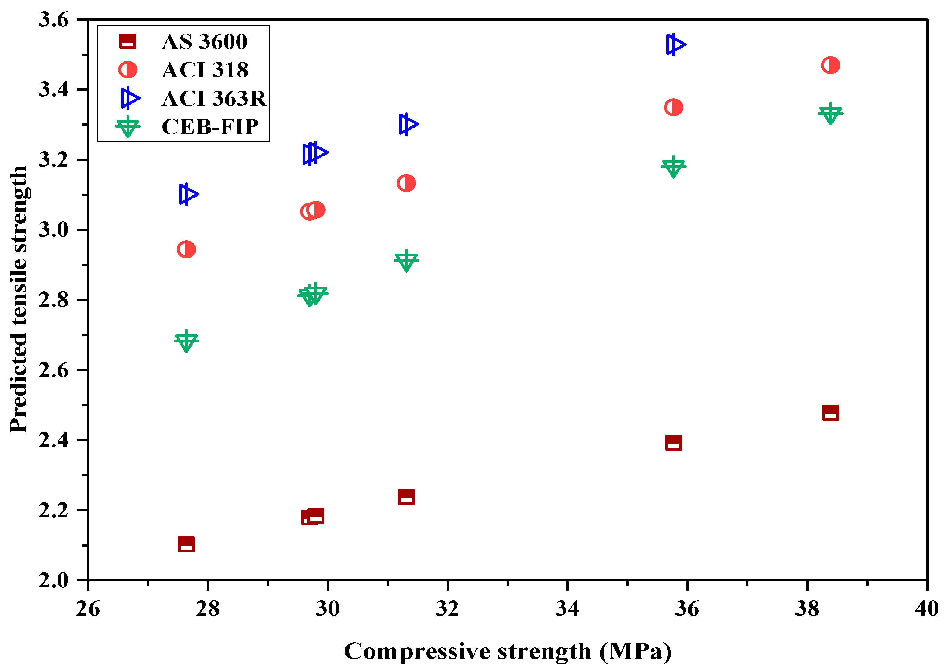 Sustainability 15 11254 g009 Sustainability 15 11254 g009