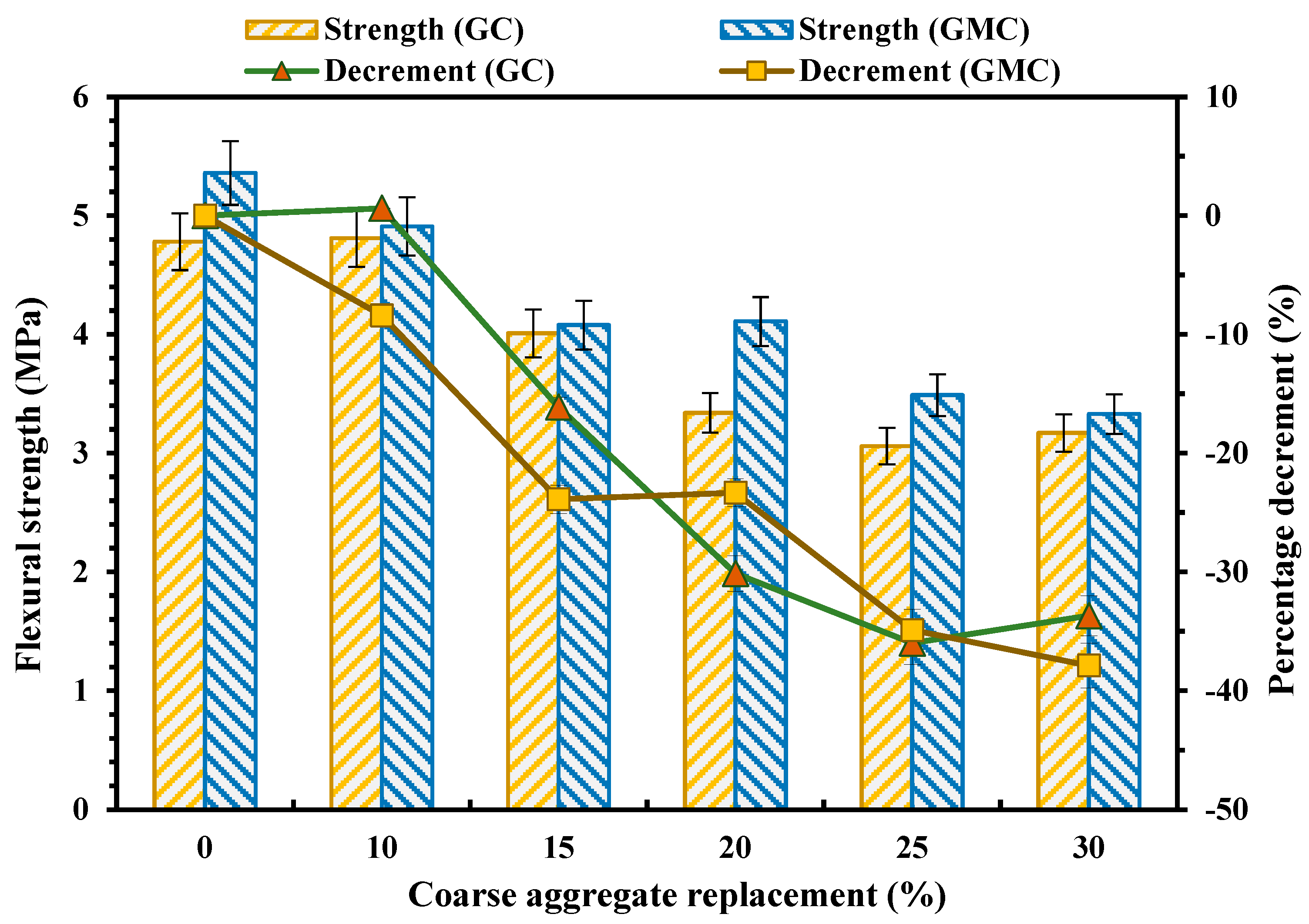 Sustainability 15 11254 g010 Sustainability 15 11254 g010