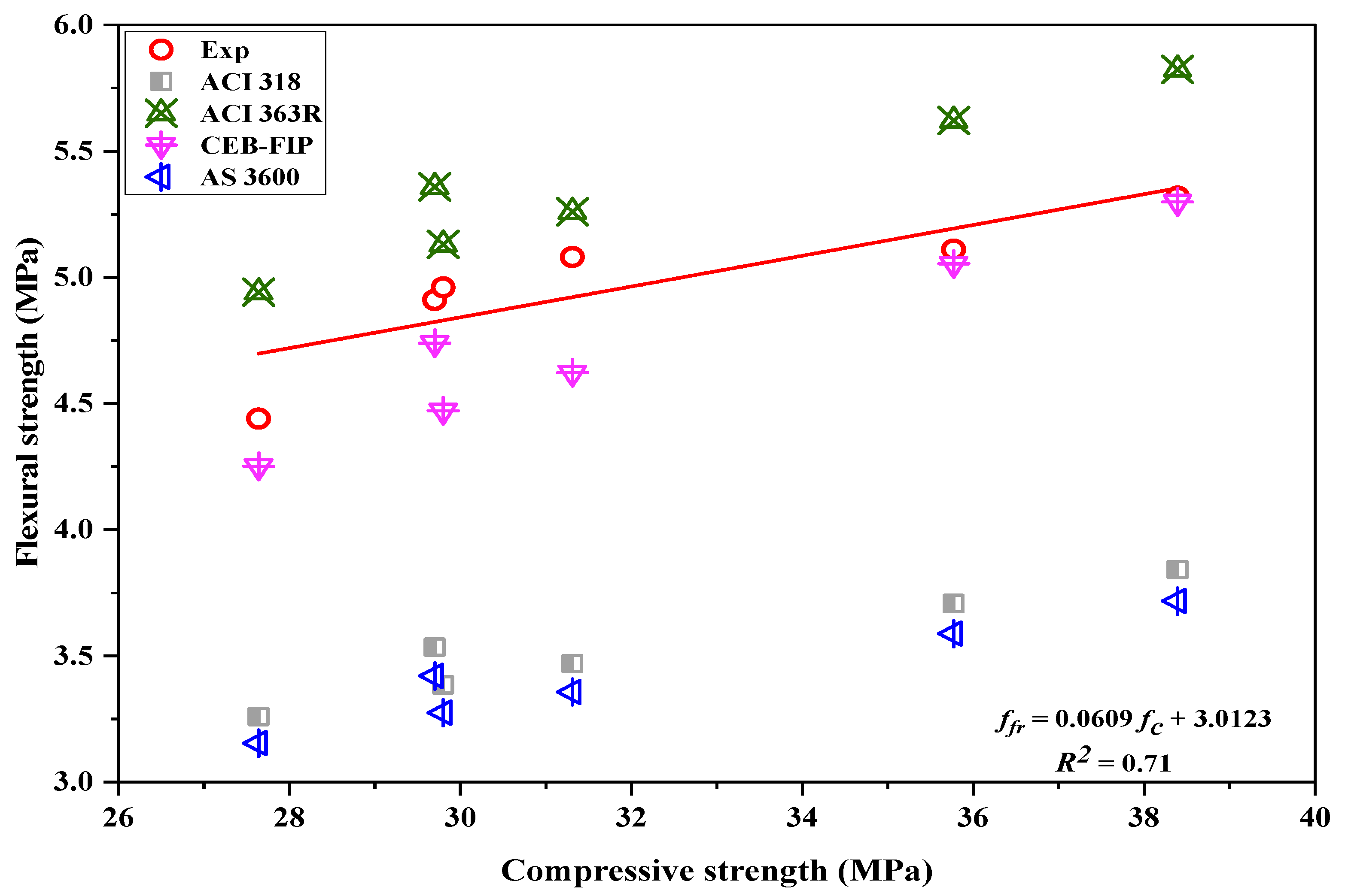 Sustainability 15 11254 g012 Sustainability 15 11254 g012
