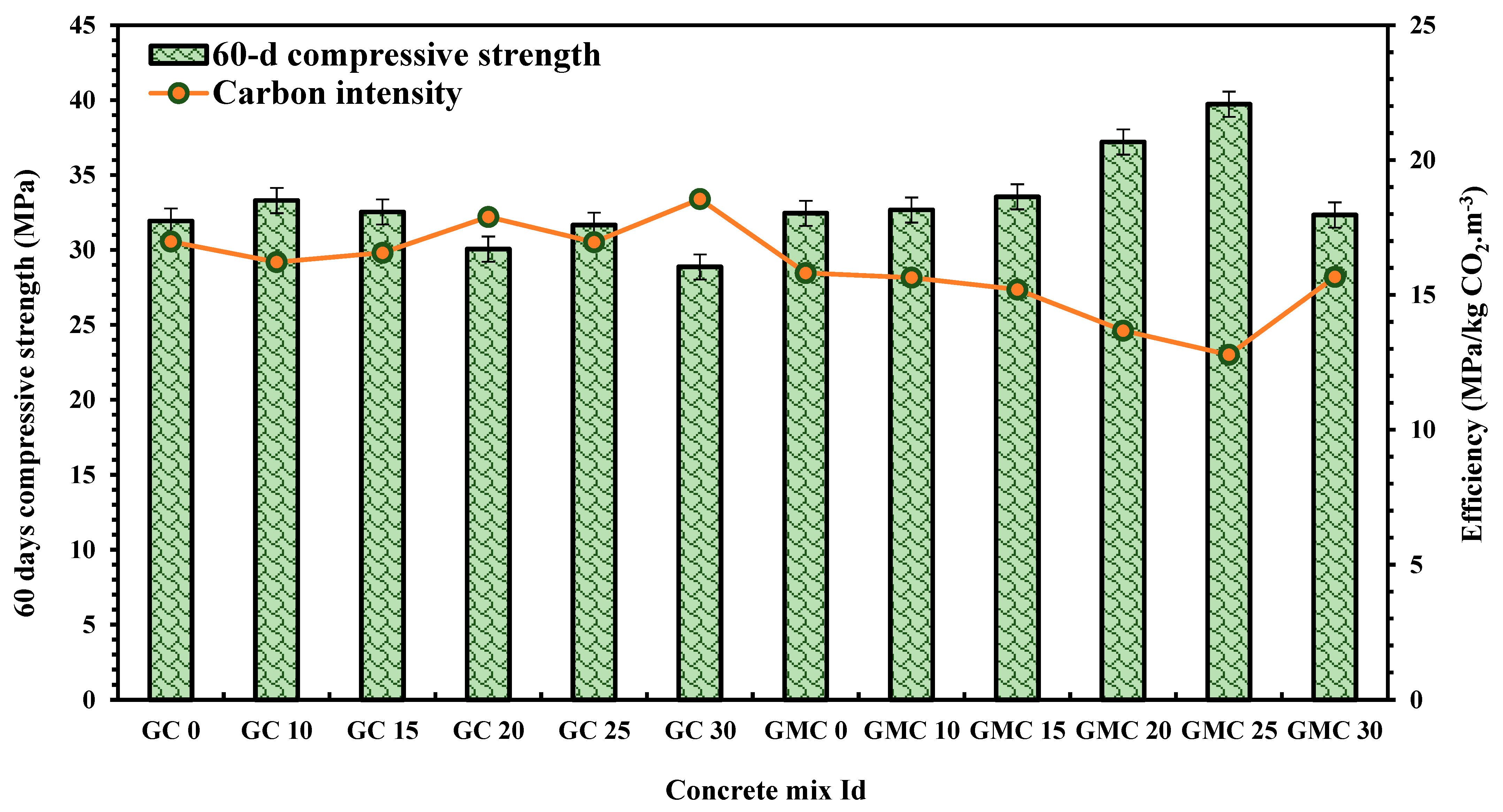 Sustainability 15 11254 g014 Sustainability 15 11254 g014