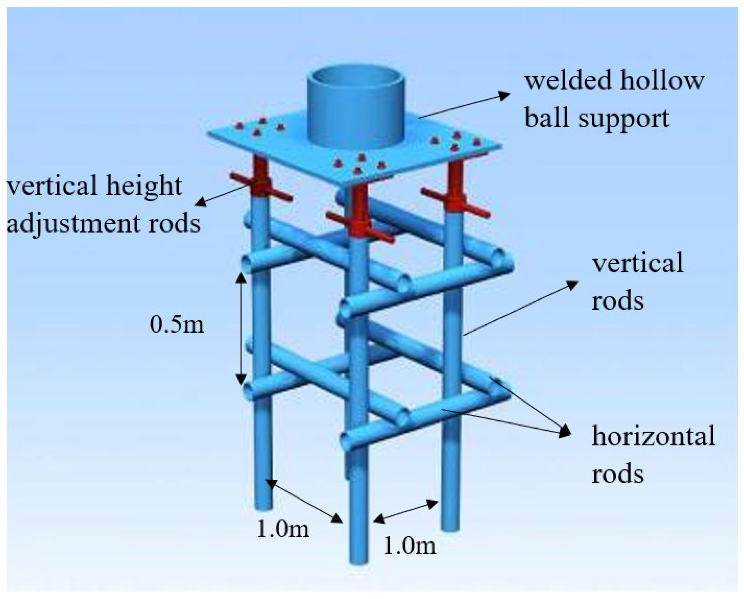 Sustainability 15 11256 g002 Sustainability 15 11256 g002