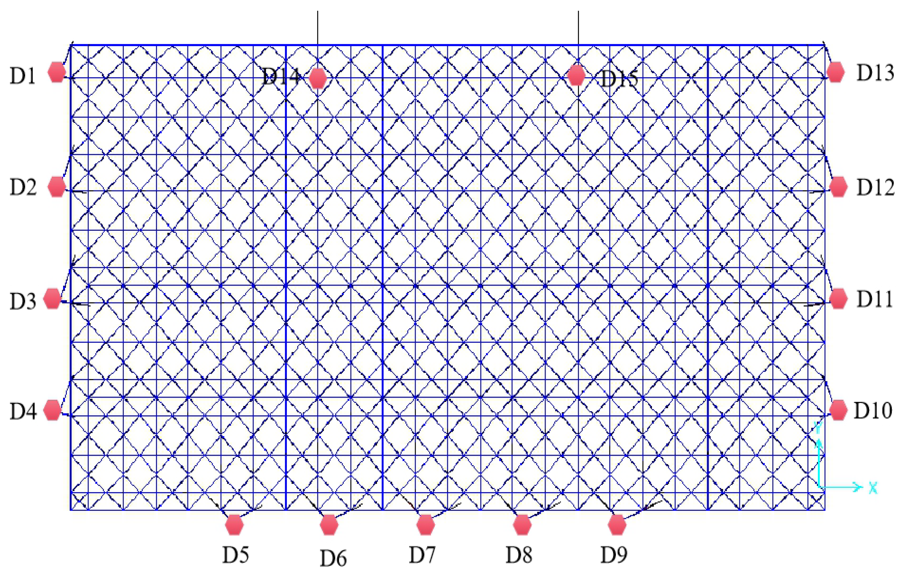 Sustainability 15 11256 g006 Sustainability 15 11256 g006