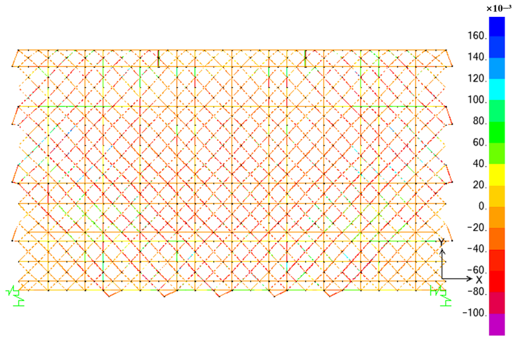 Sustainability 15 11256 g008 Sustainability 15 11256 g008