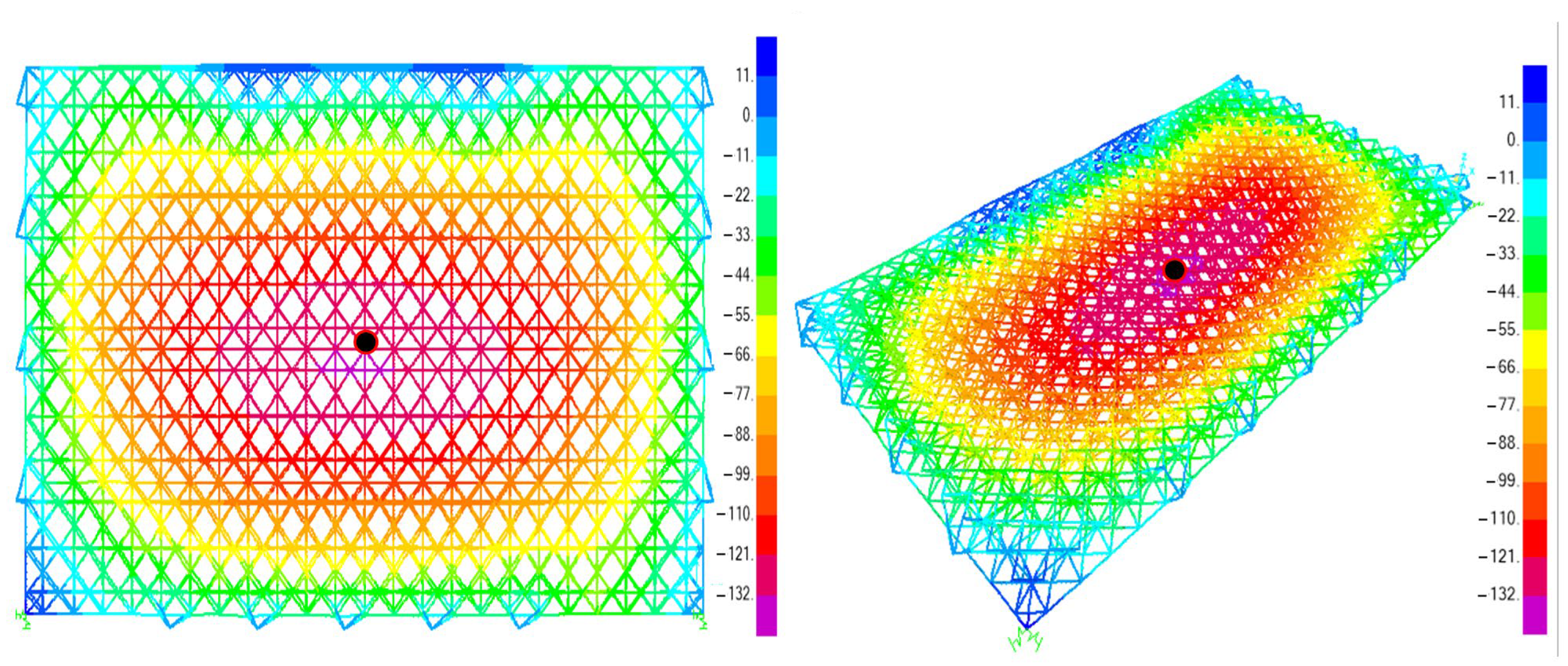 Sustainability 15 11256 g009 Sustainability 15 11256 g009