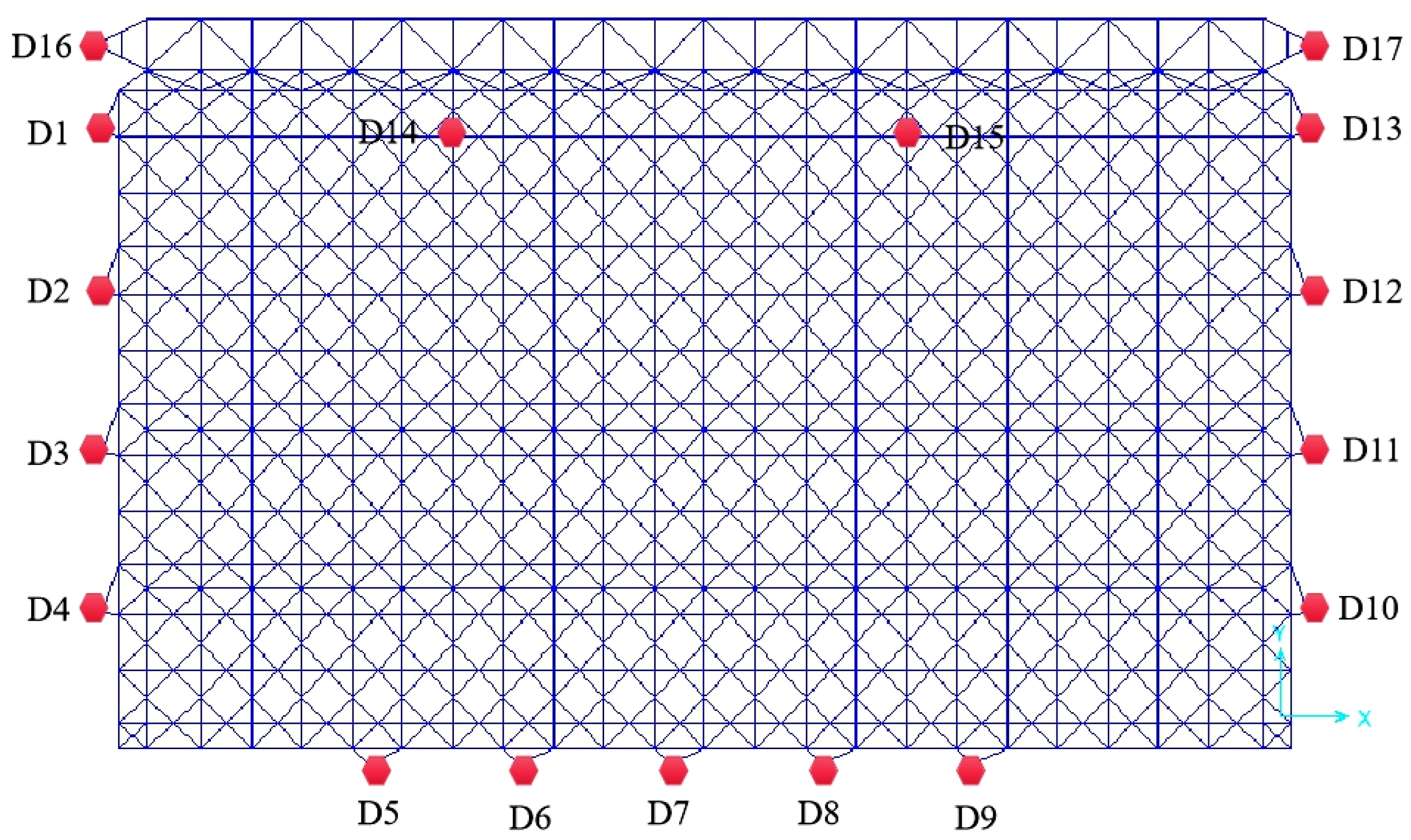 Sustainability 15 11256 g011 Sustainability 15 11256 g011