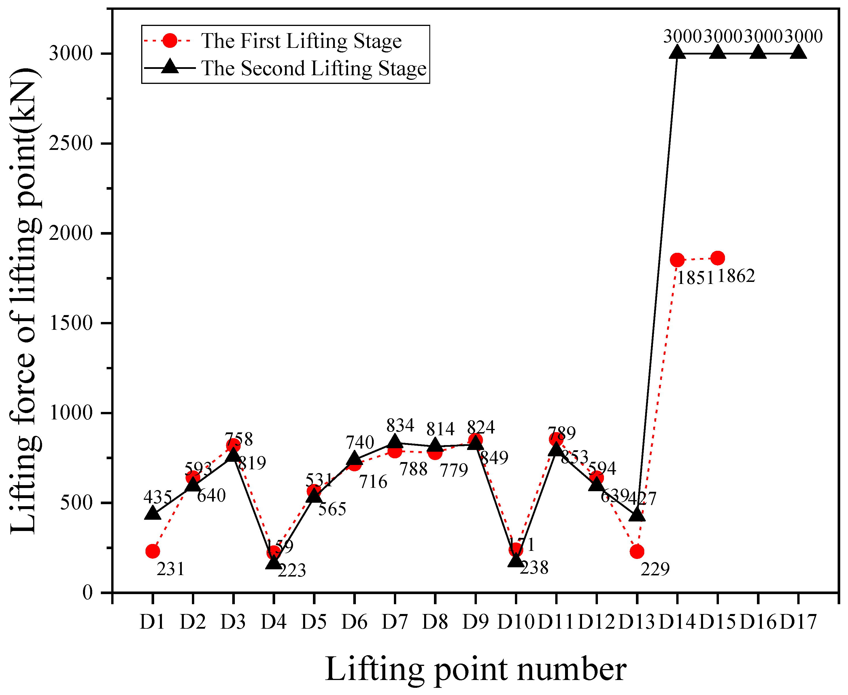Sustainability 15 11256 g014 Sustainability 15 11256 g014