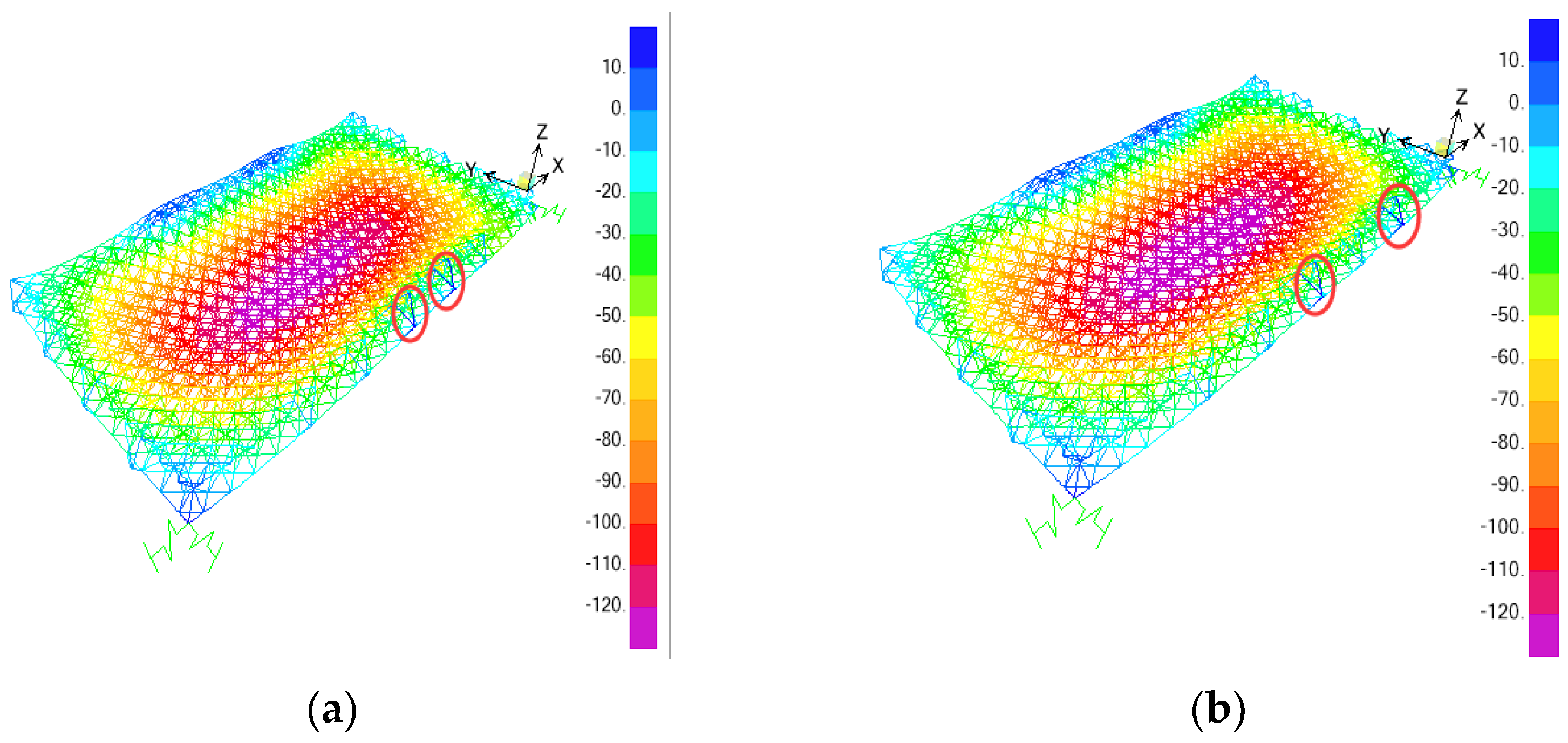 Sustainability 15 11256 g016 Sustainability 15 11256 g016