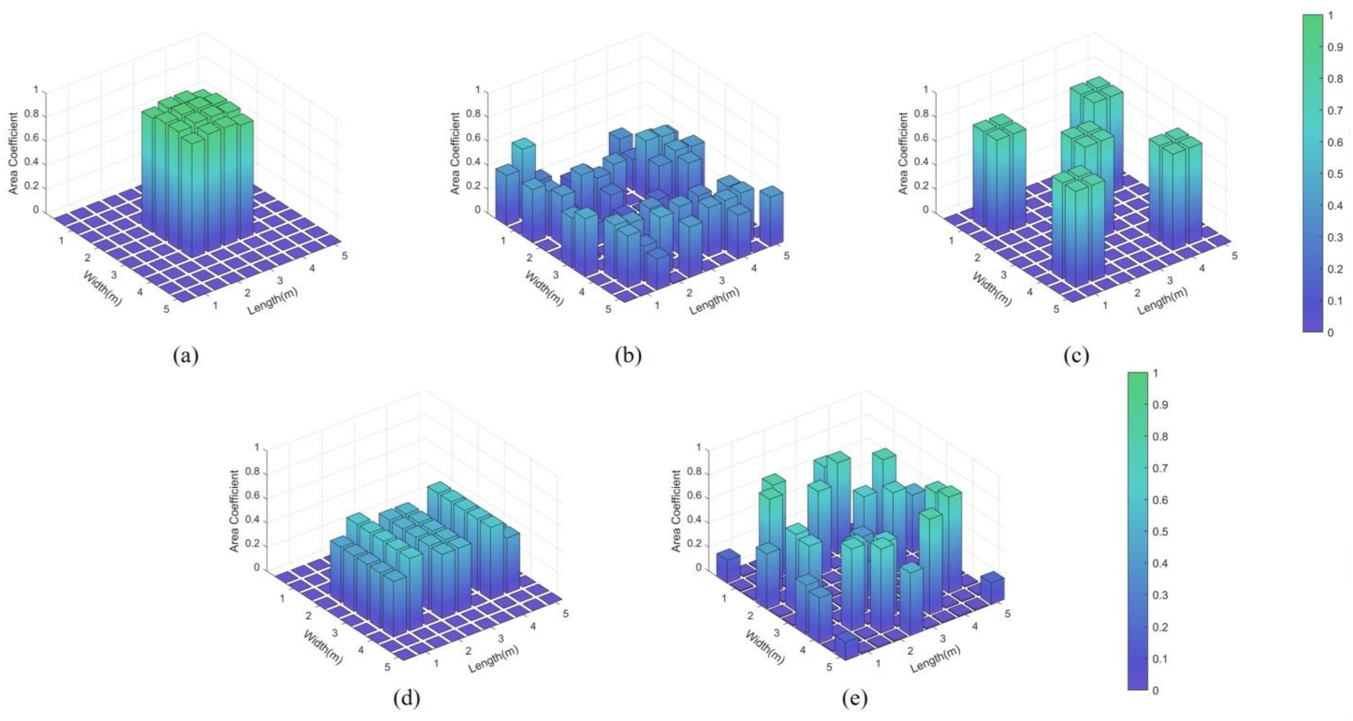 Sustainability 15 11257 g004 Sustainability 15 11257 g004