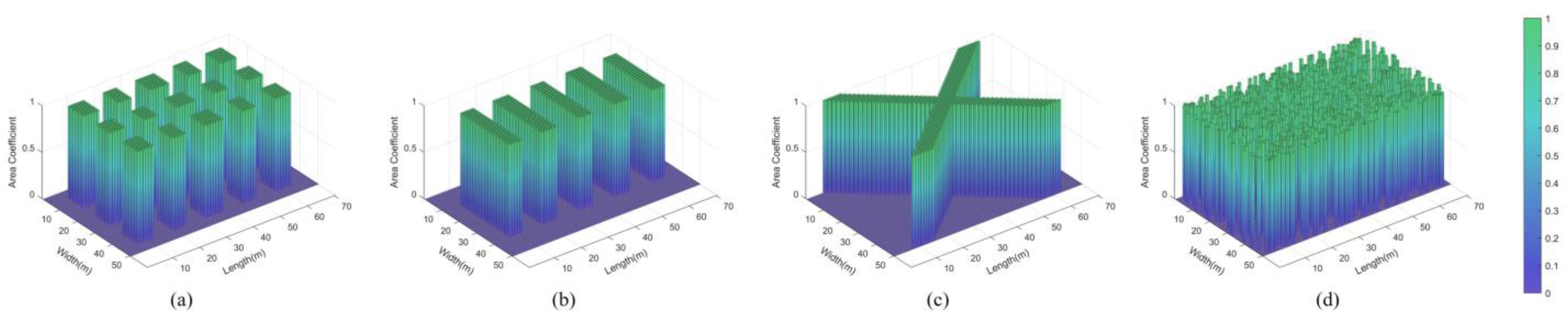 Sustainability 15 11257 g007 Sustainability 15 11257 g007