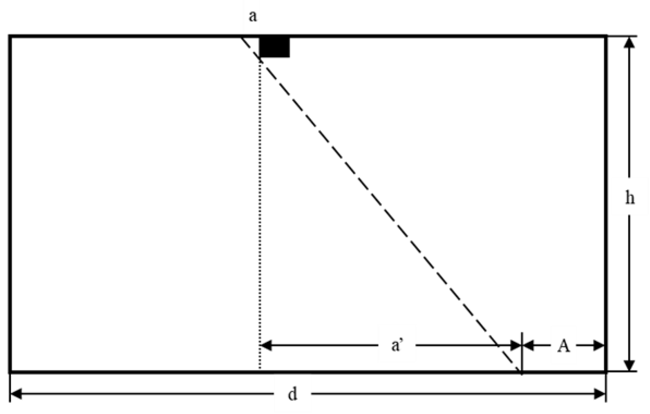 Sustainability 15 11257 g009 Sustainability 15 11257 g009