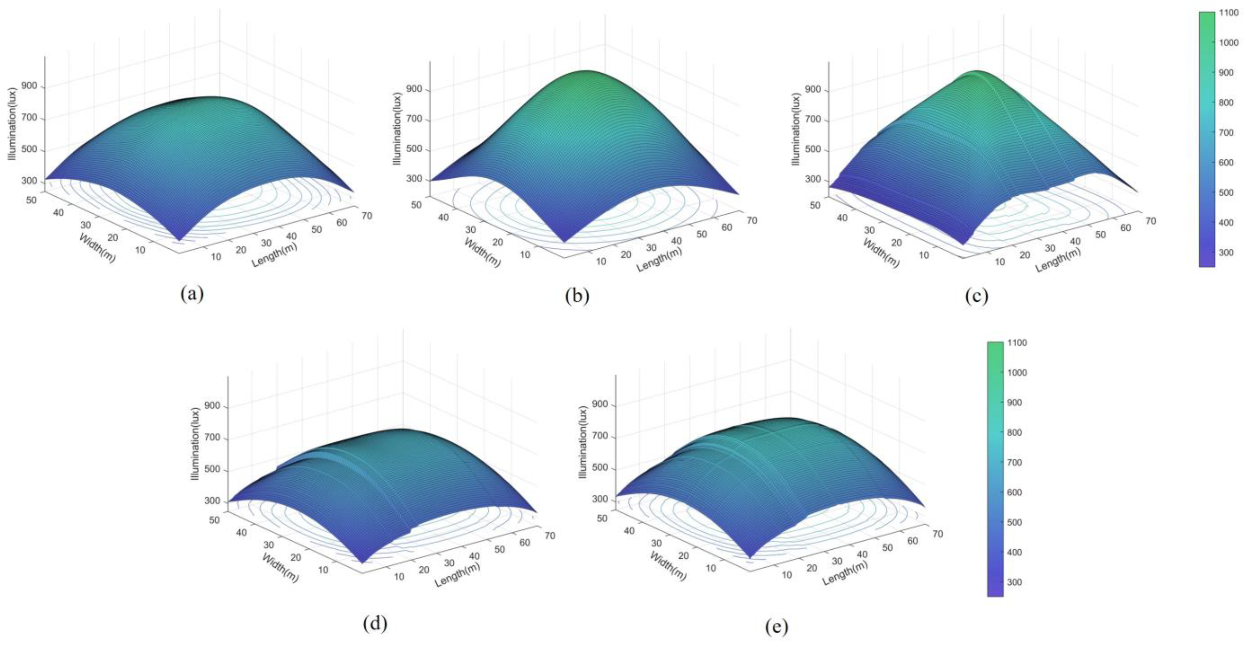 Sustainability 15 11257 g012 Sustainability 15 11257 g012