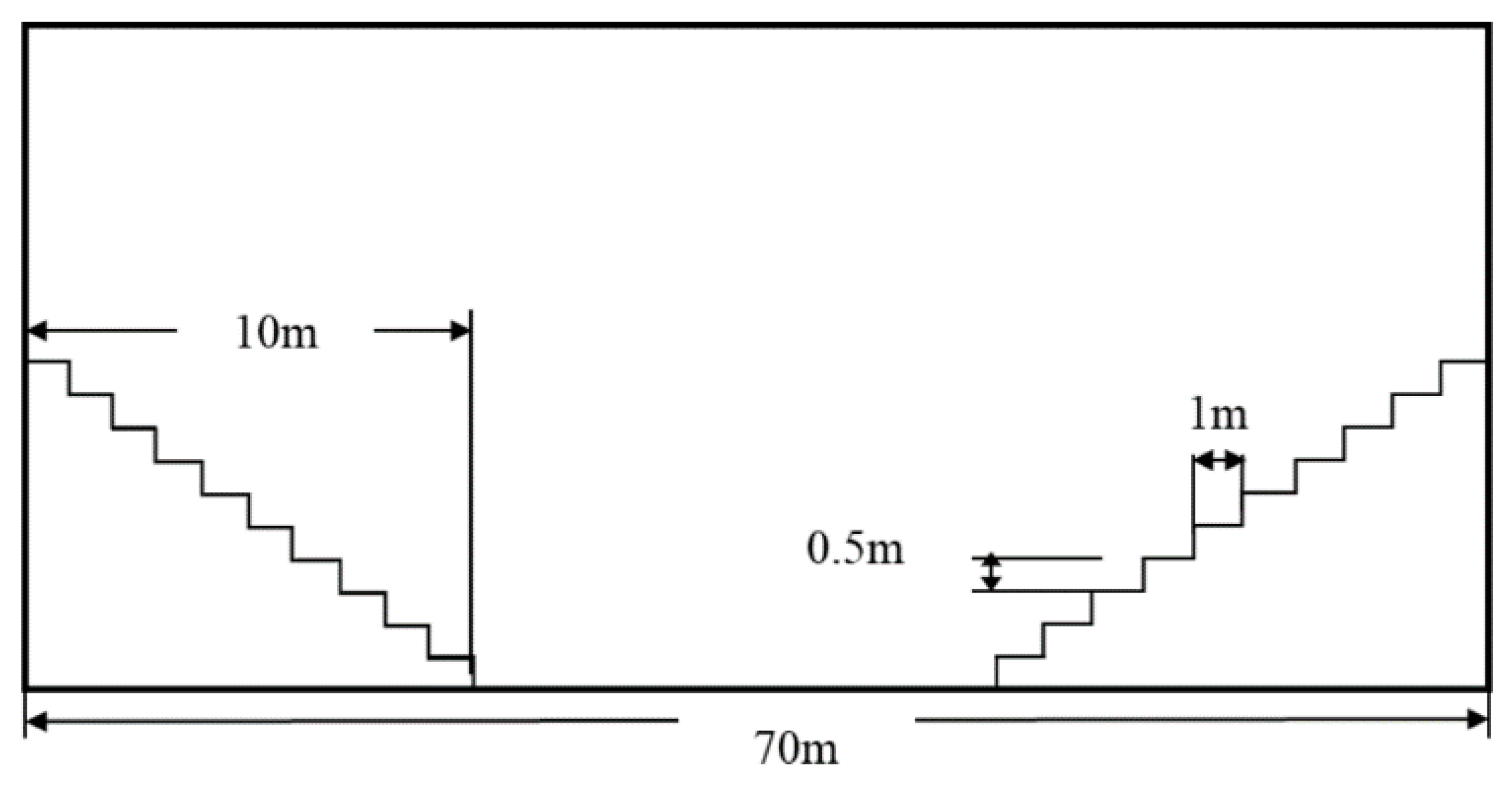 Sustainability 15 11257 g013 Sustainability 15 11257 g013