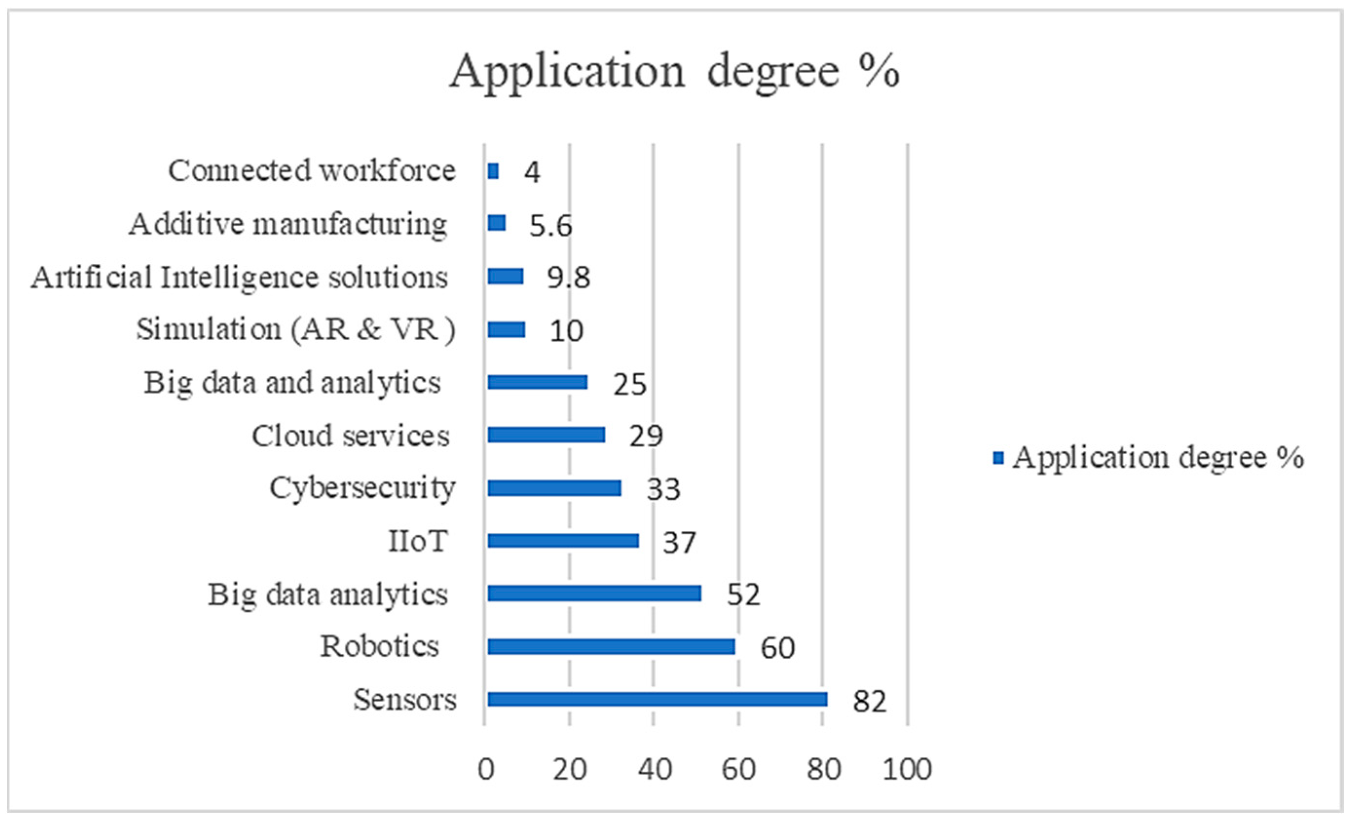 Sustainability 15 11261 g008 Sustainability 15 11261 g008