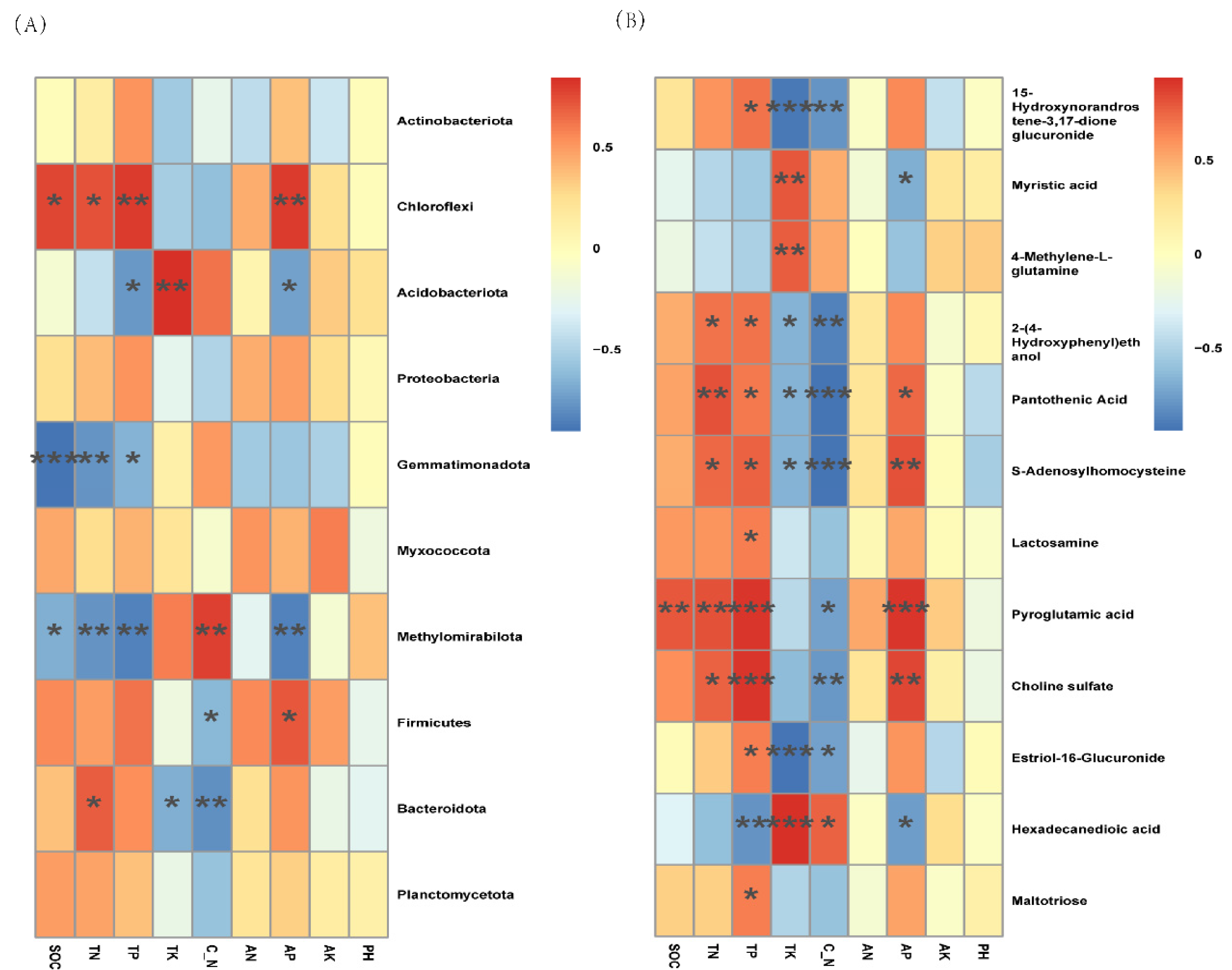 Sustainability 15 11263 g005