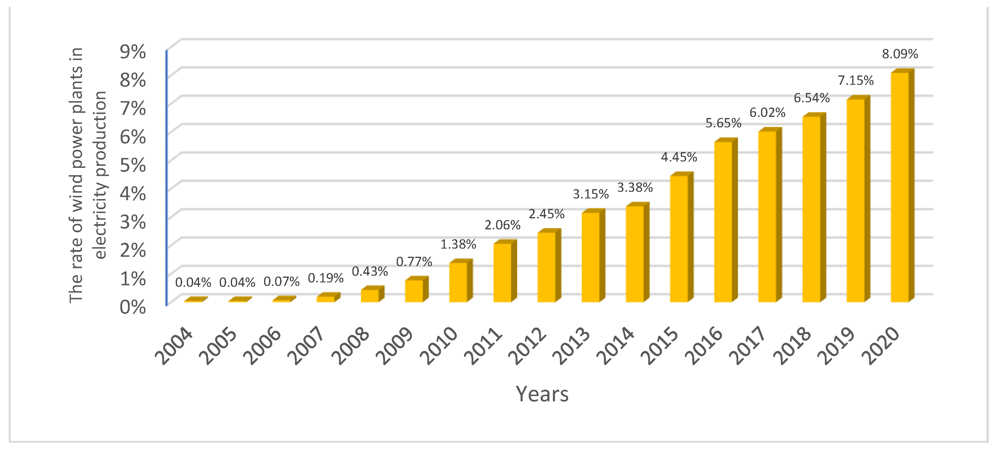 Sustainability 15 11267 g002