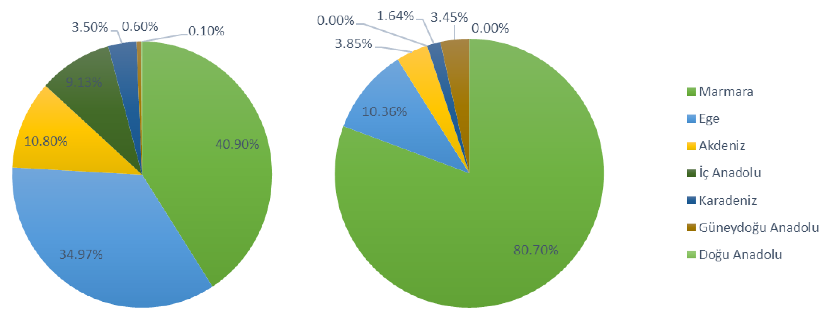 Sustainability 15 11267 g004