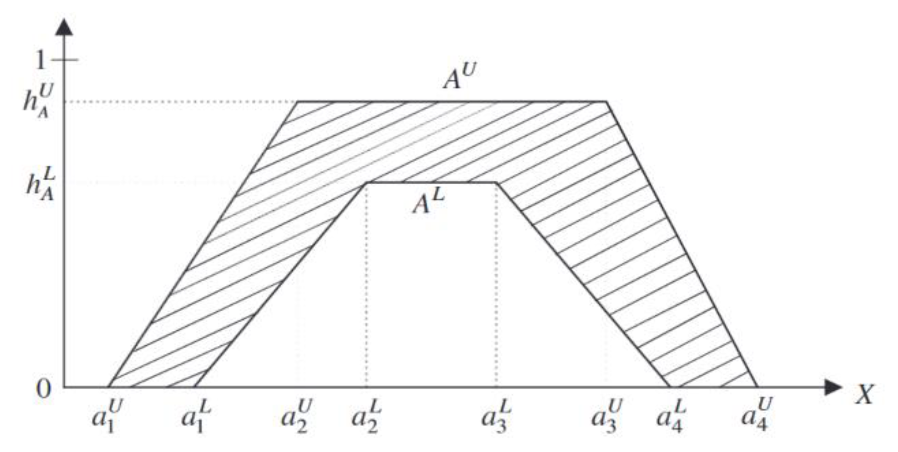 Sustainability 15 11267 g006