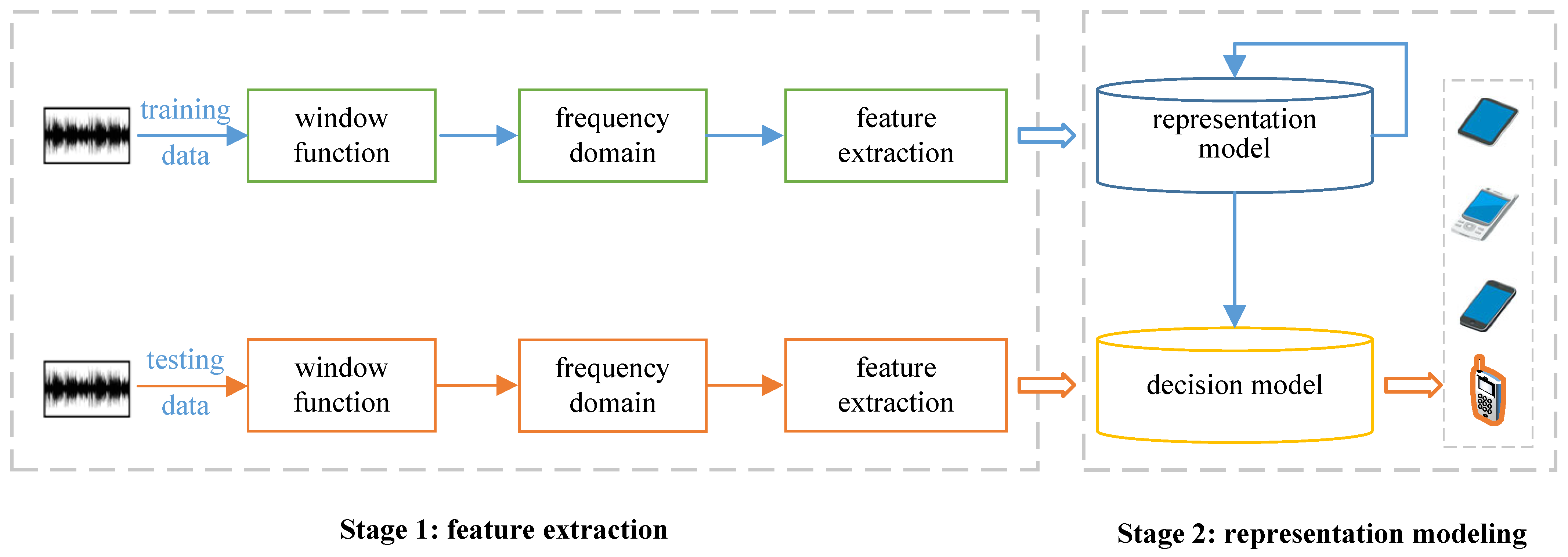 Sustainability 15 11272 g001