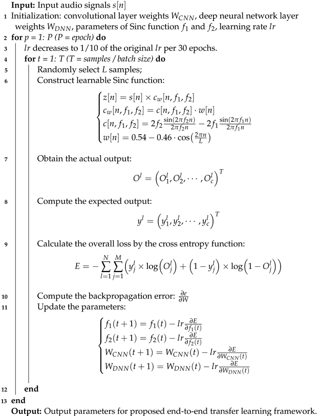Sustainability 15 11272 i001