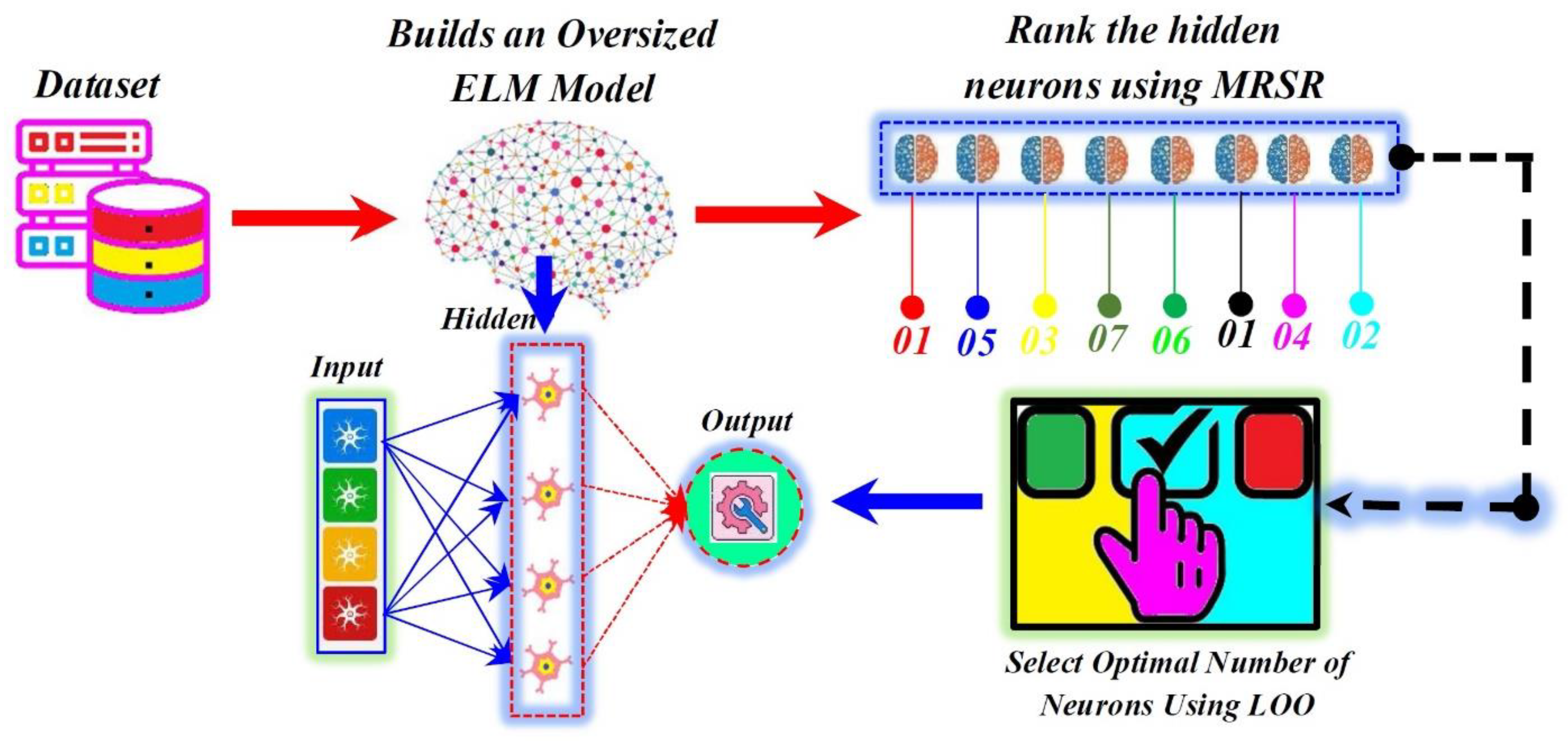 Sustainability 15 11275 g004 Sustainability 15 11275 g004