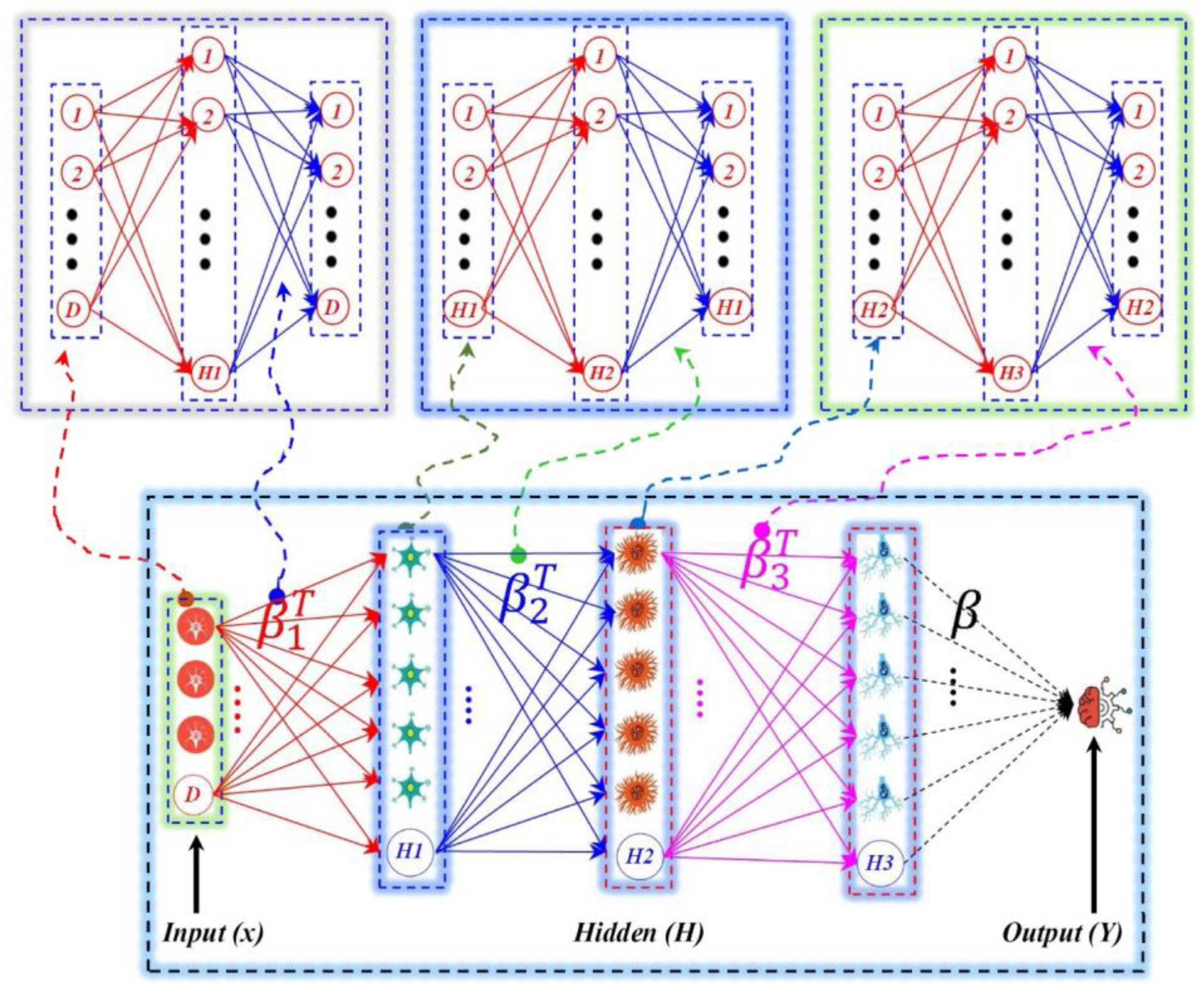 Sustainability 15 11275 g005 Sustainability 15 11275 g005