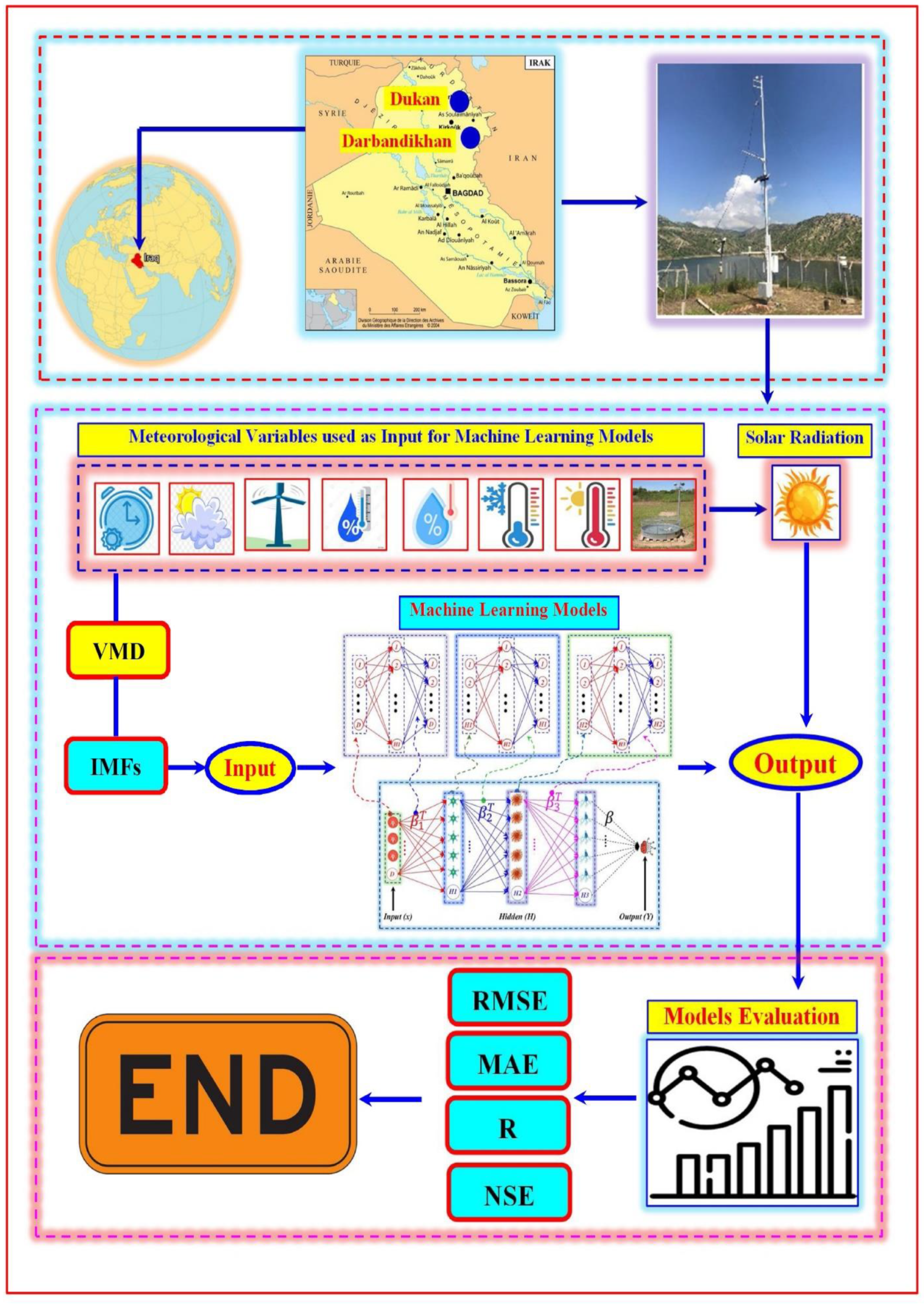 Sustainability 15 11275 g006 Sustainability 15 11275 g006