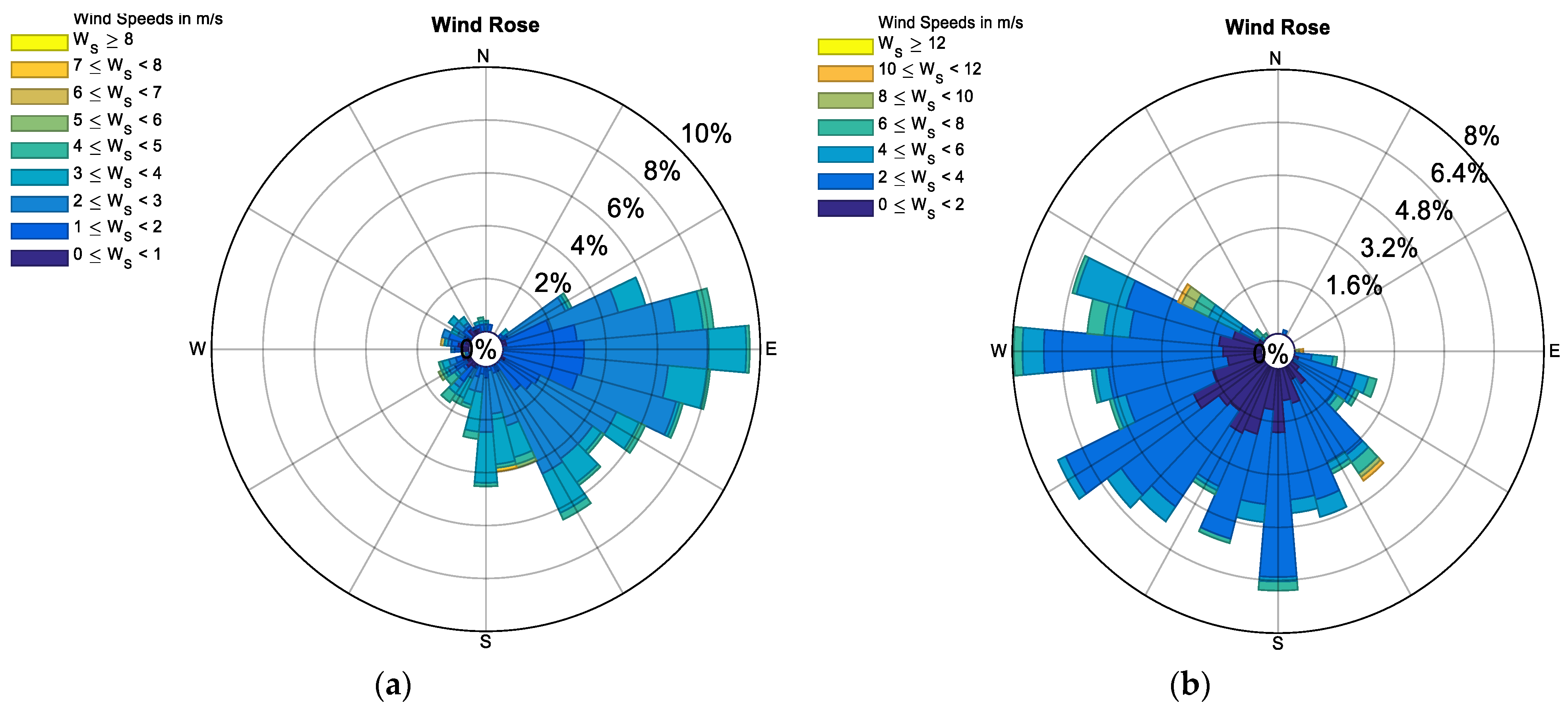 Sustainability 15 11275 g009 Sustainability 15 11275 g009