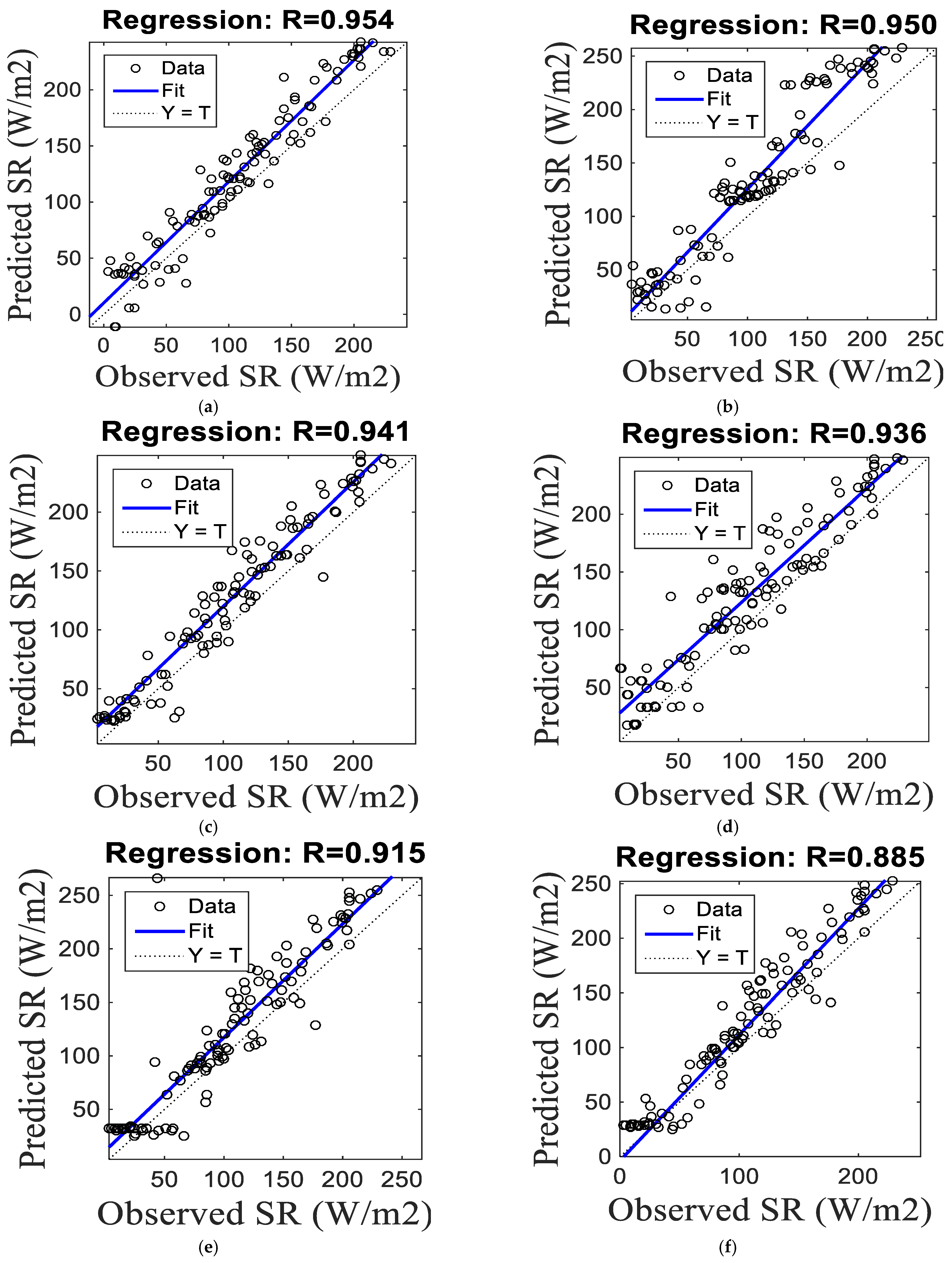 Sustainability 15 11275 g010a Sustainability 15 11275 g010a