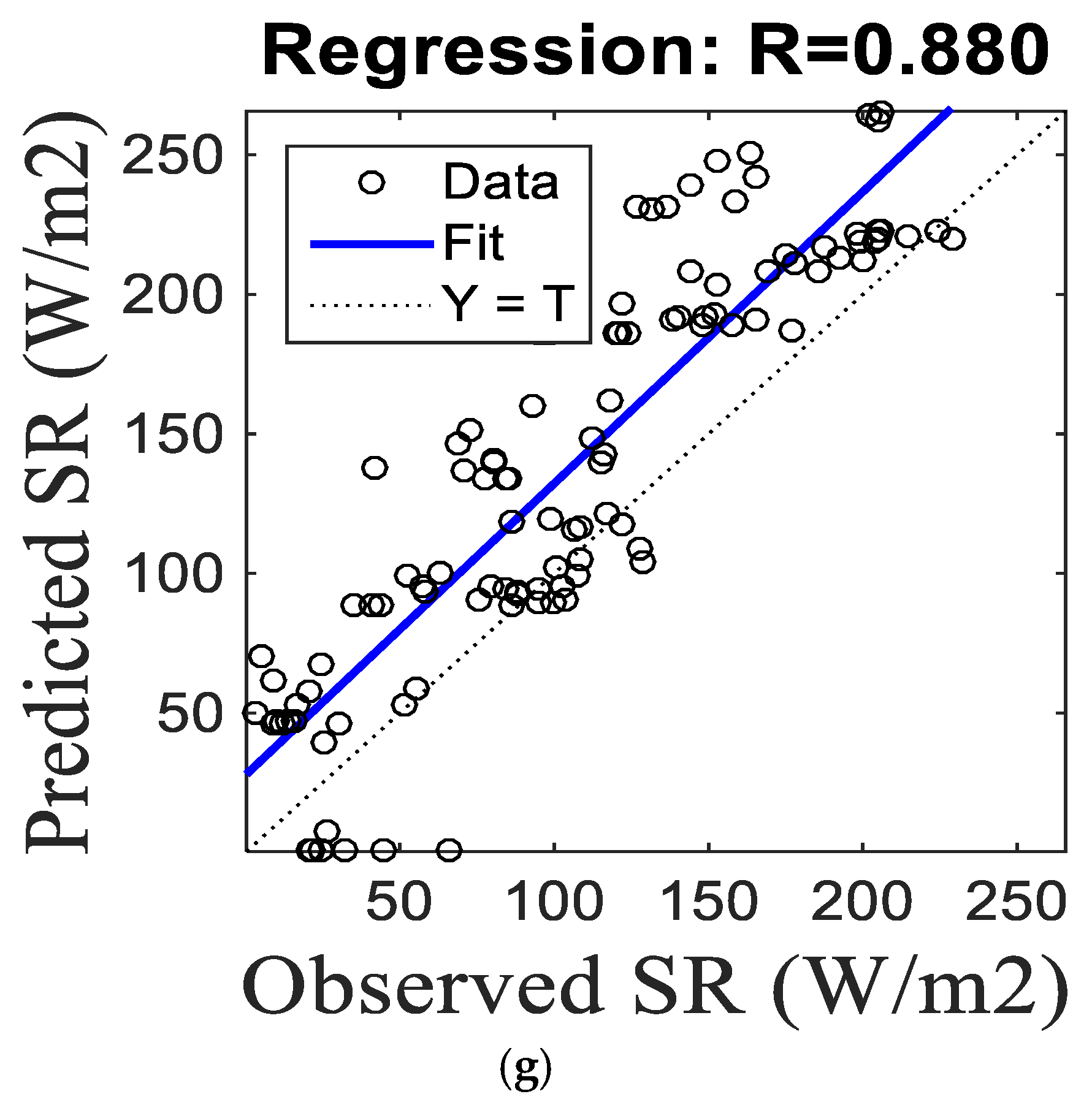 Sustainability 15 11275 g010b Sustainability 15 11275 g010b