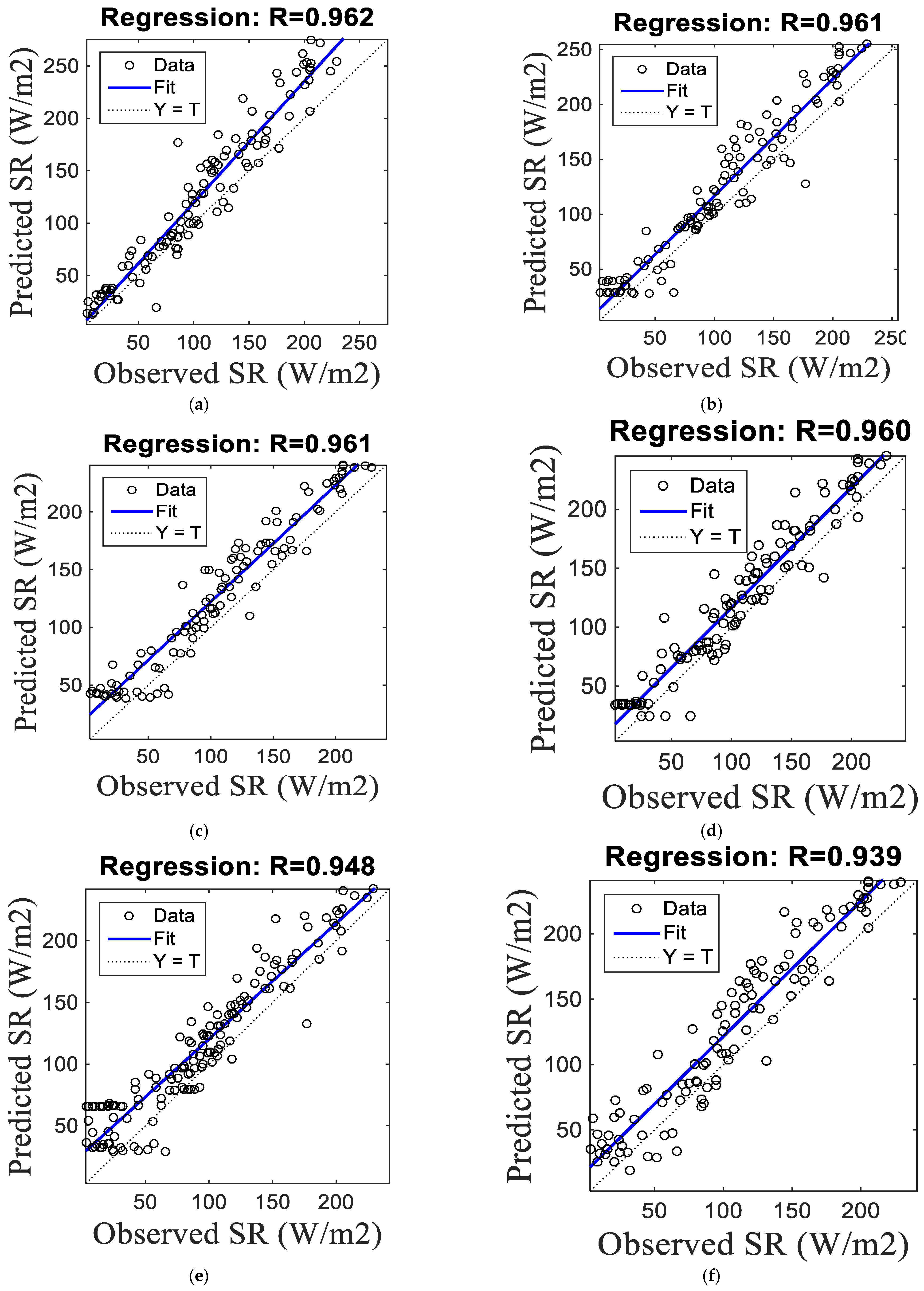 Sustainability 15 11275 g011 Sustainability 15 11275 g011