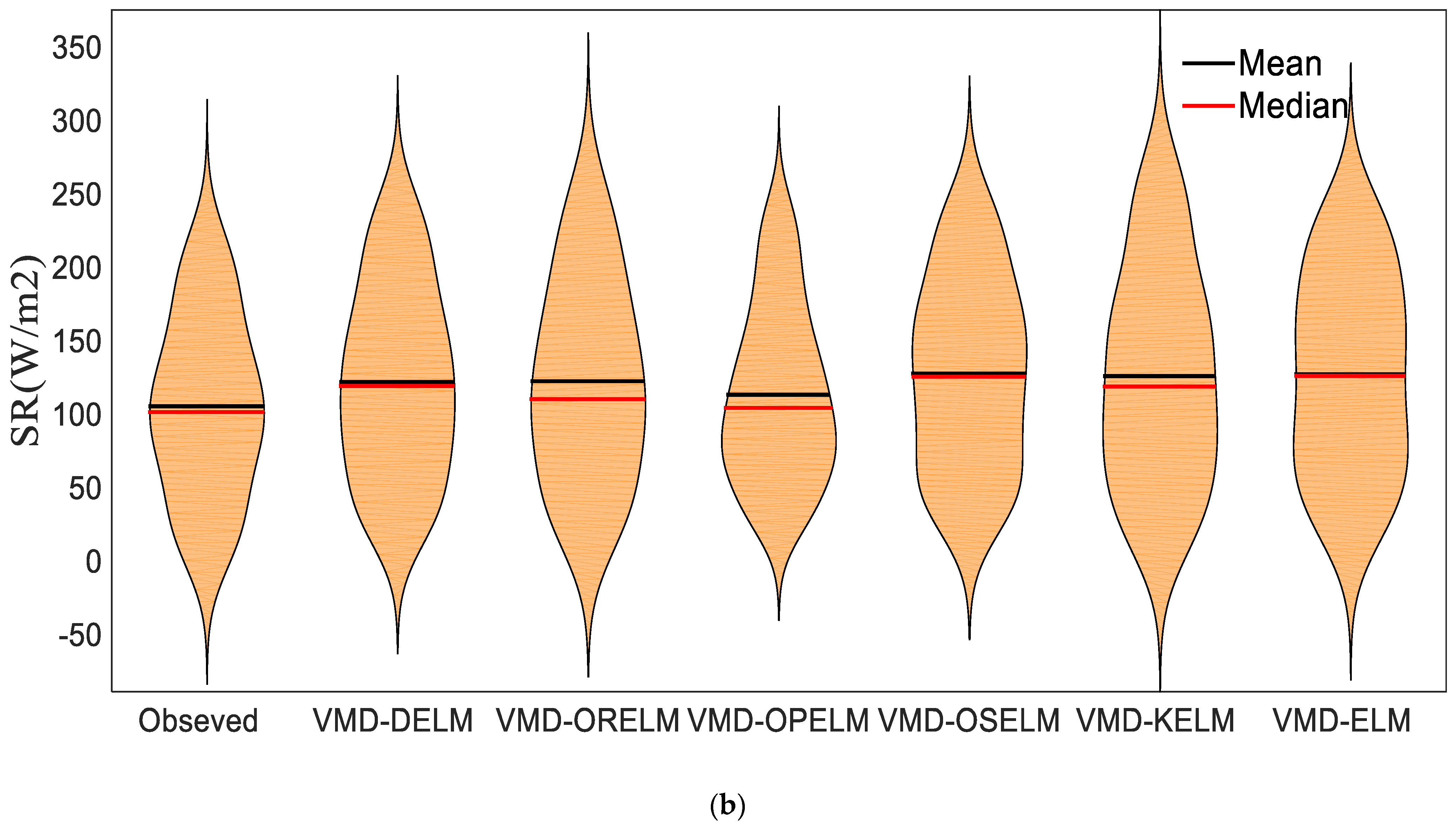 Sustainability 15 11275 g013b Sustainability 15 11275 g013b
