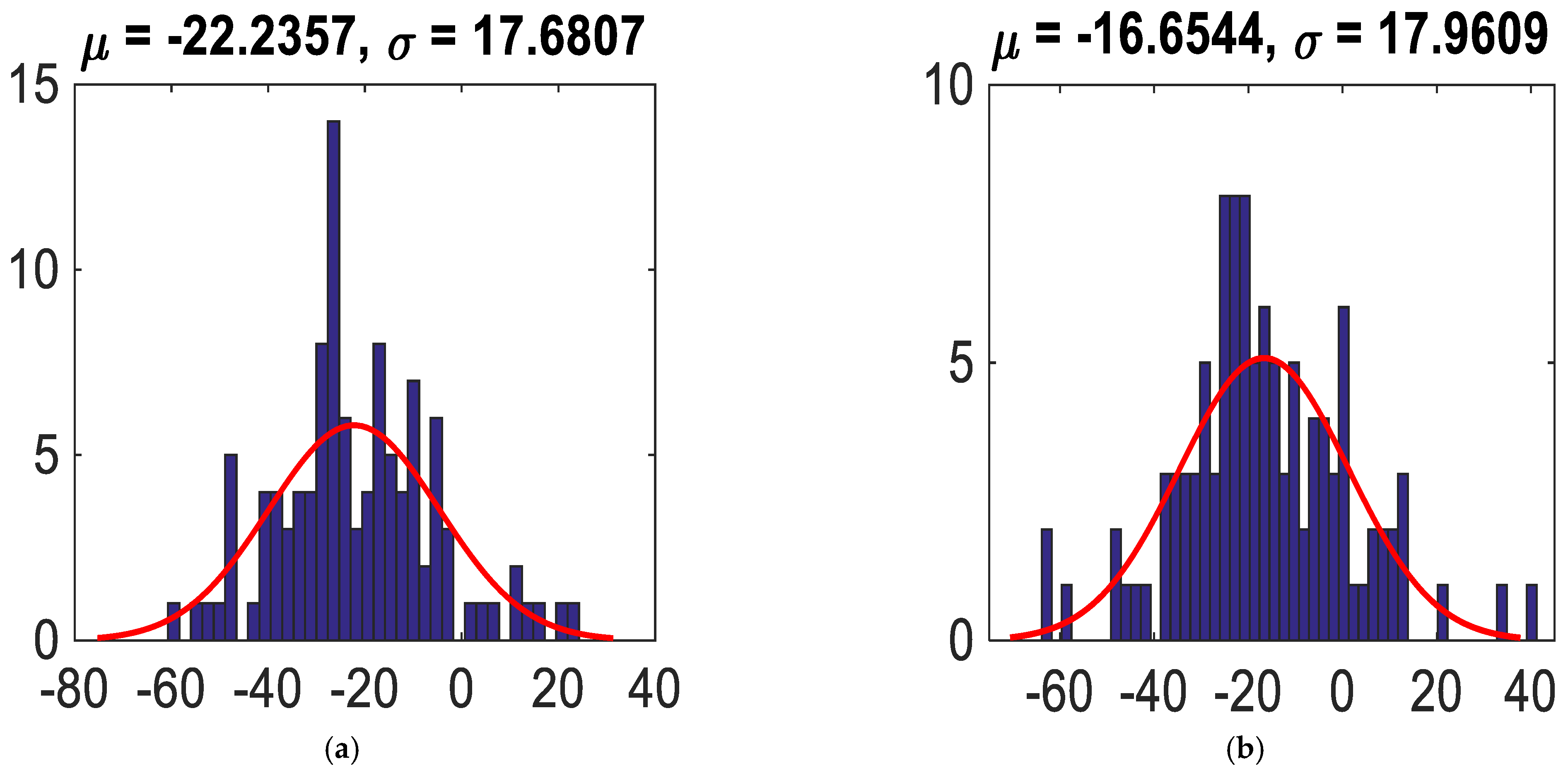 Sustainability 15 11275 g014a Sustainability 15 11275 g014a