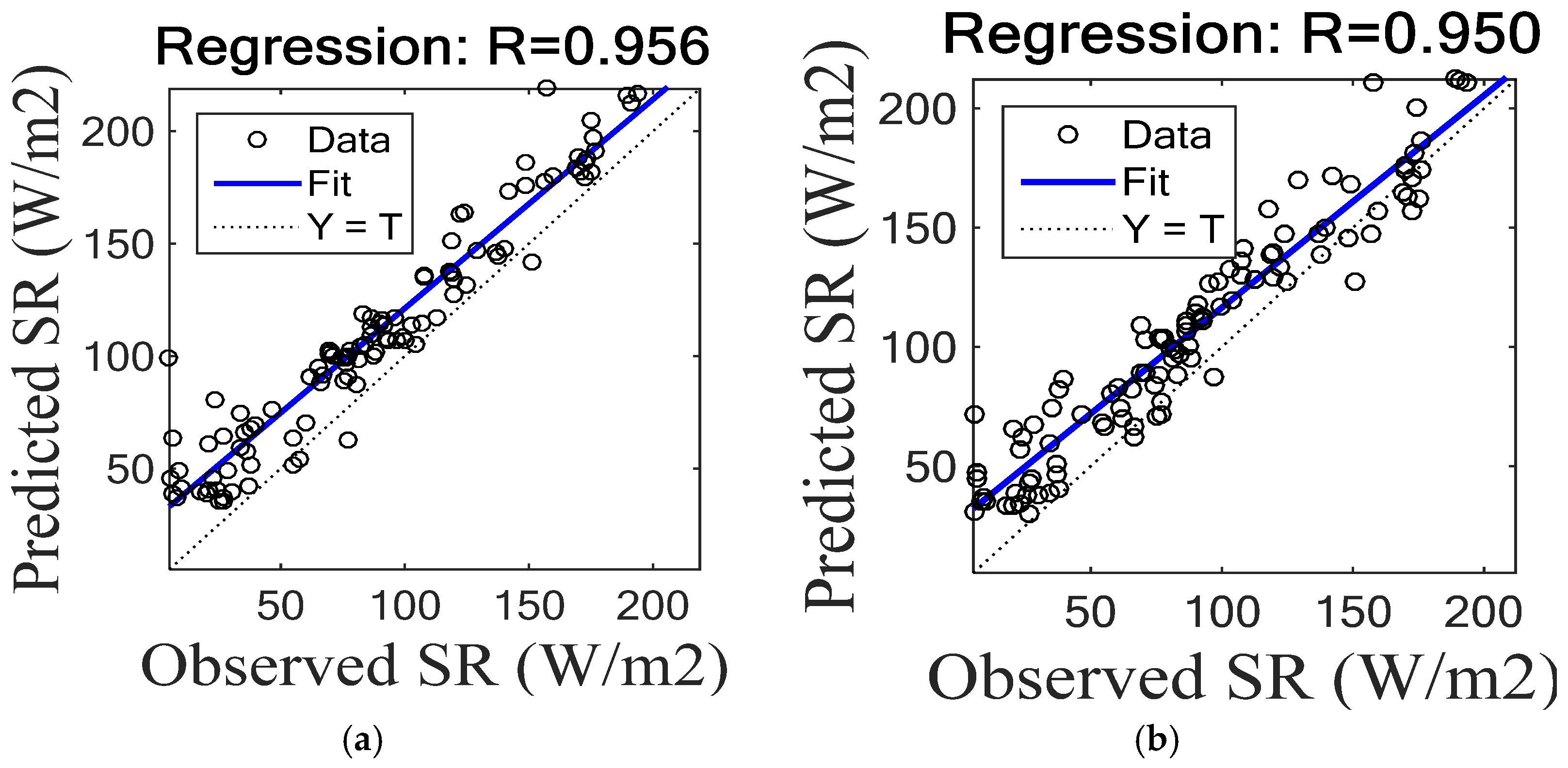Sustainability 15 11275 g016a Sustainability 15 11275 g016a