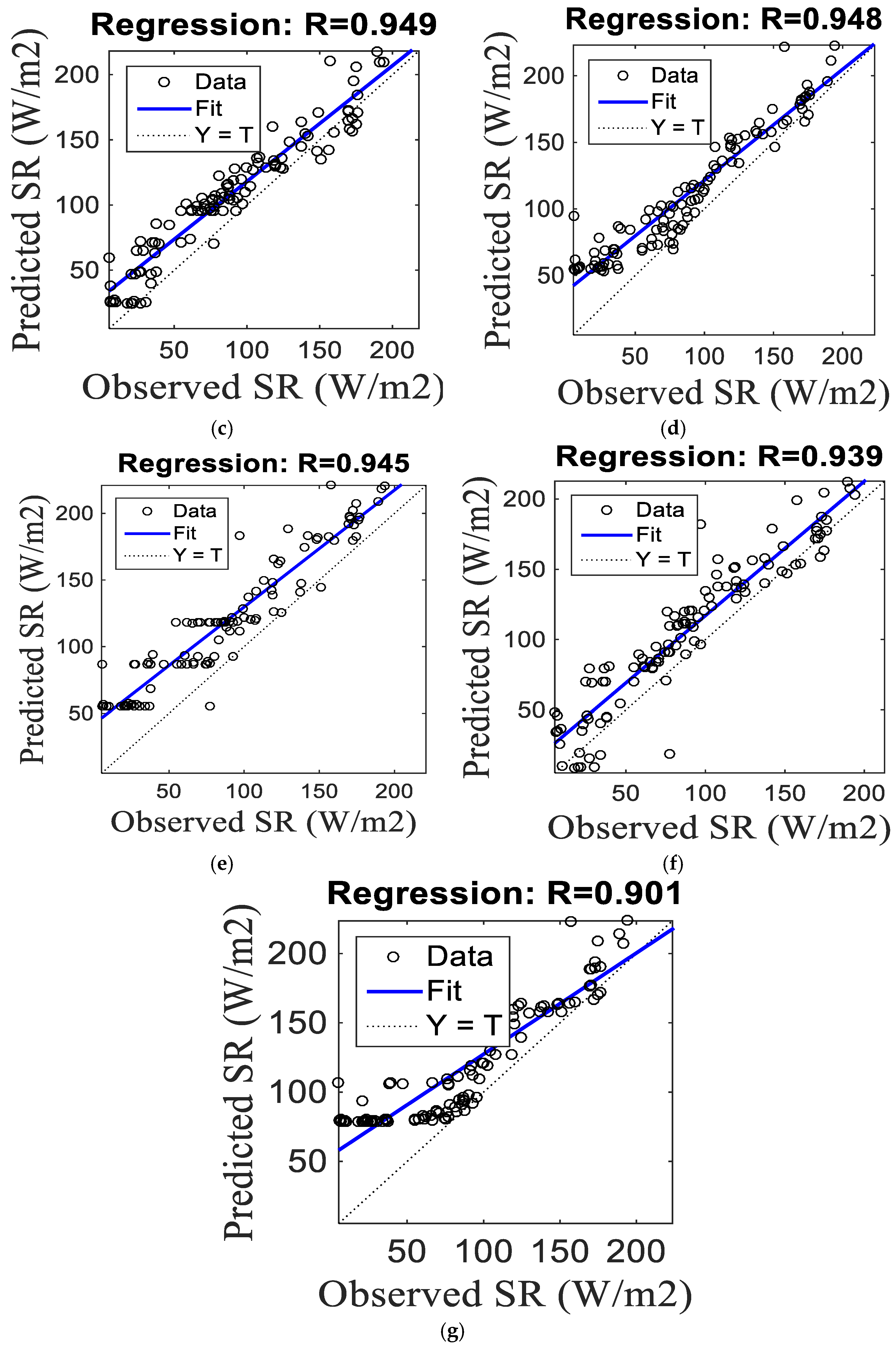 Sustainability 15 11275 g016b Sustainability 15 11275 g016b
