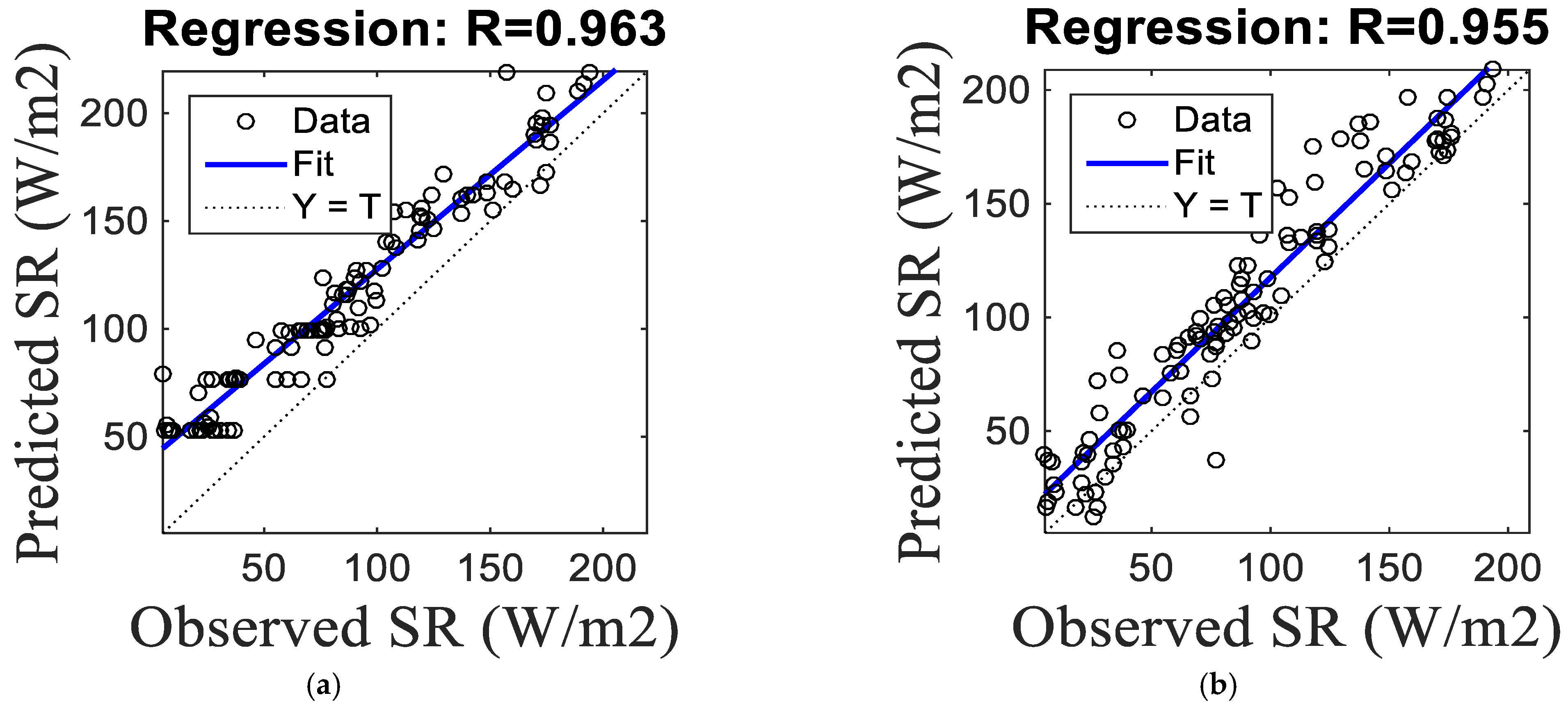 Sustainability 15 11275 g017a Sustainability 15 11275 g017a