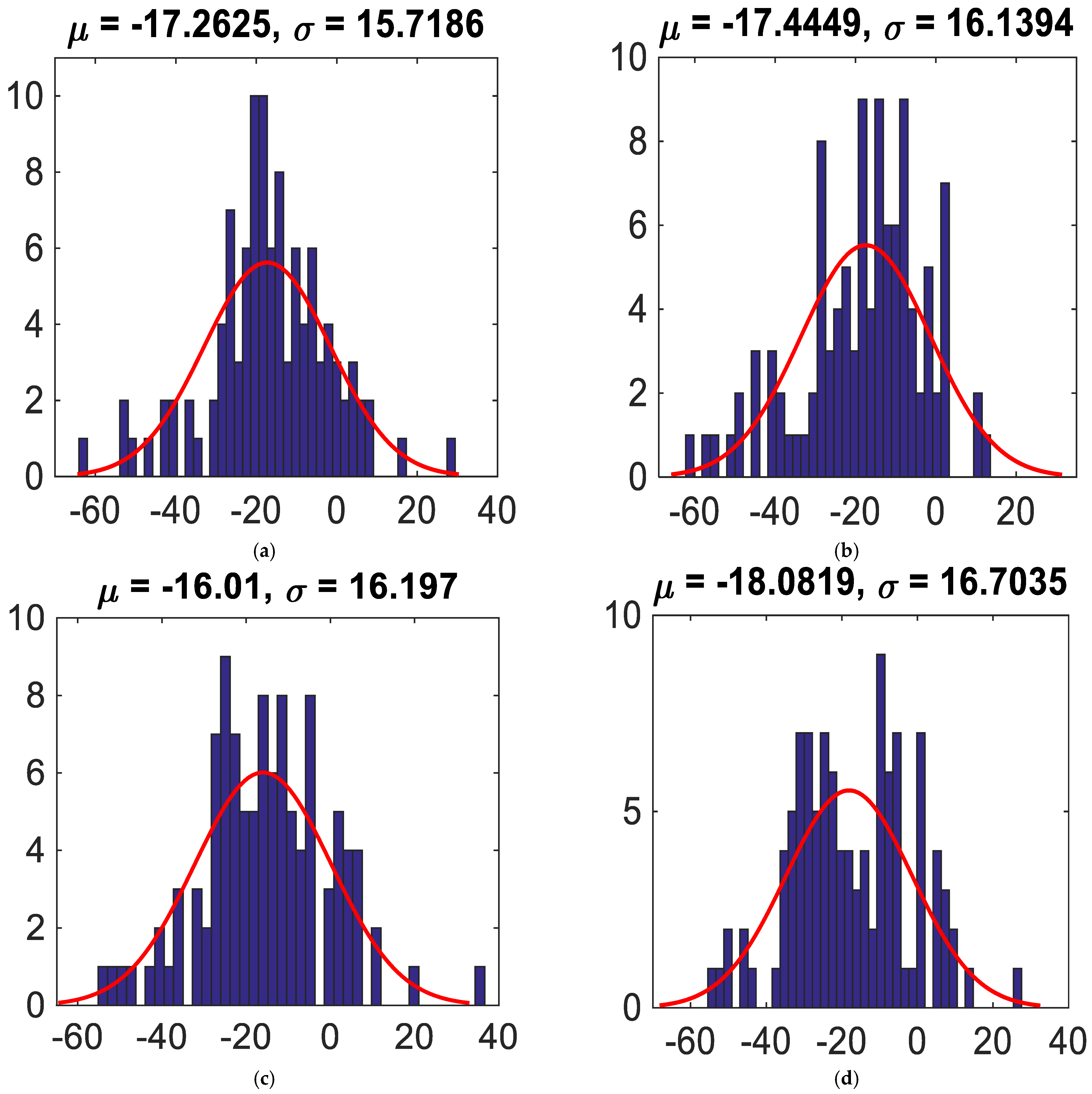Sustainability 15 11275 g020a Sustainability 15 11275 g020a