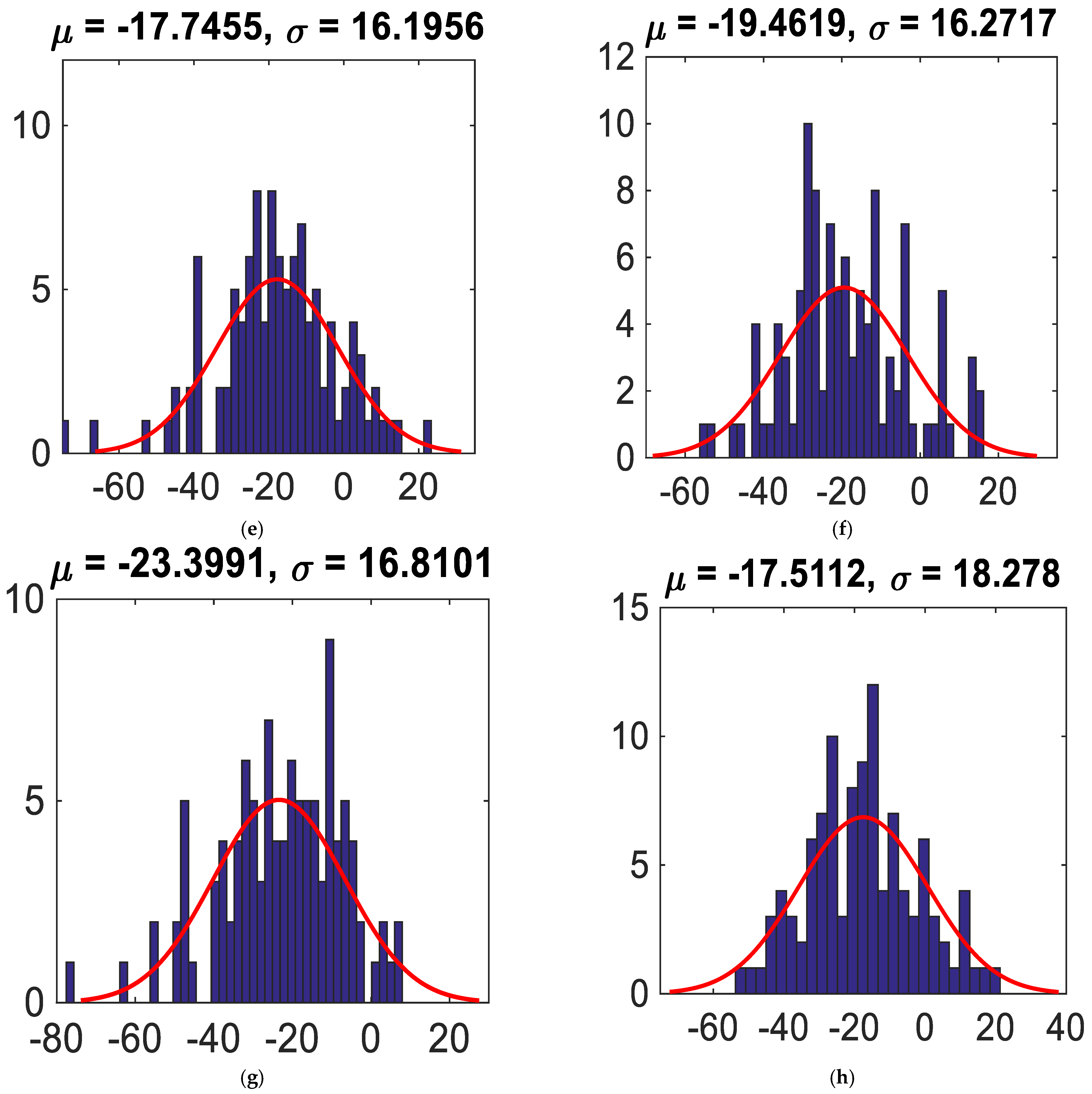 Sustainability 15 11275 g020b Sustainability 15 11275 g020b