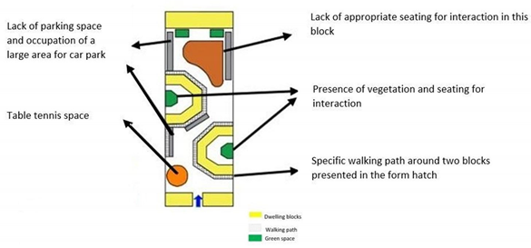 Sustainability 15 11276 i018