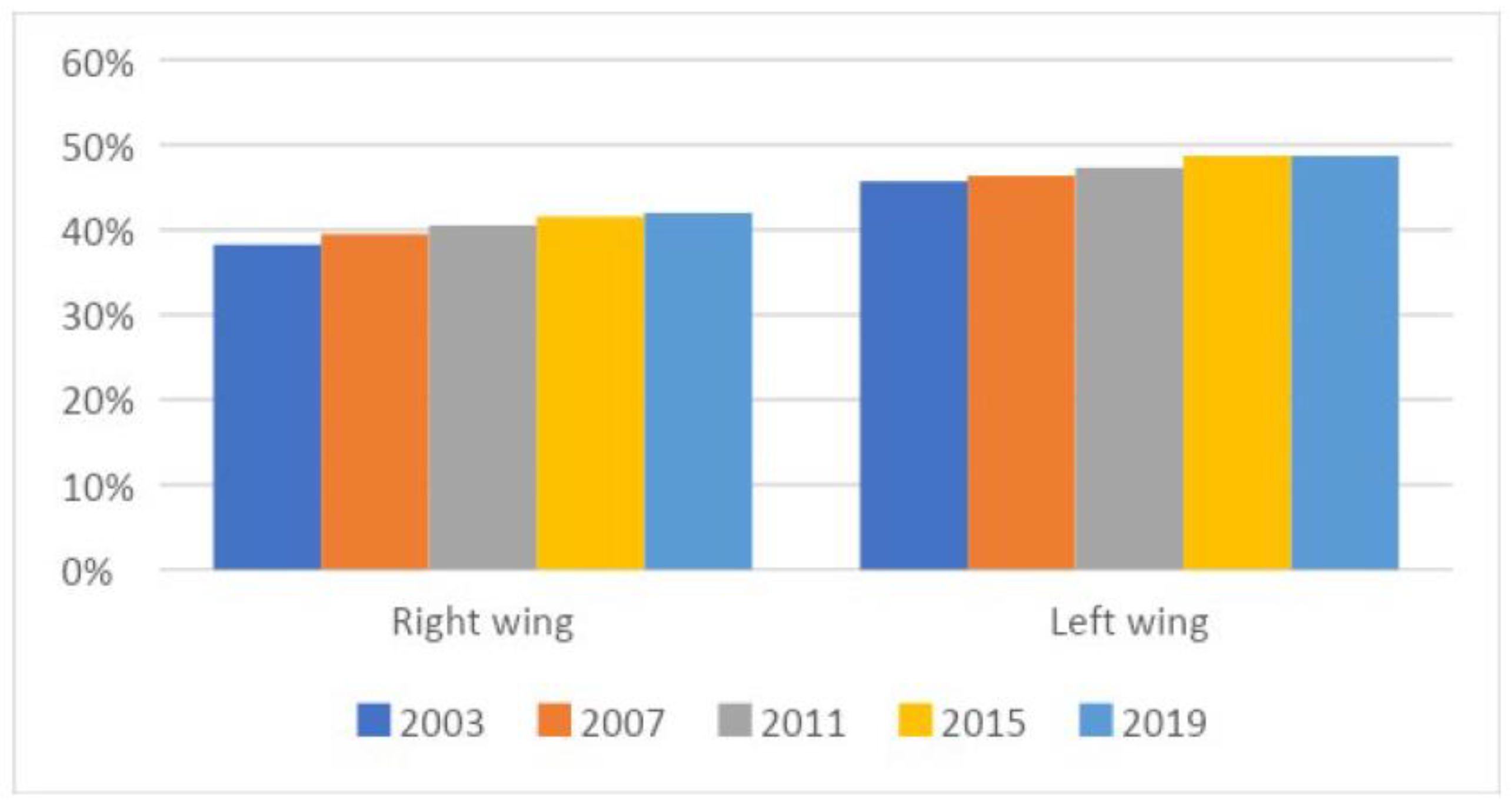 Sustainability 15 11280 g001