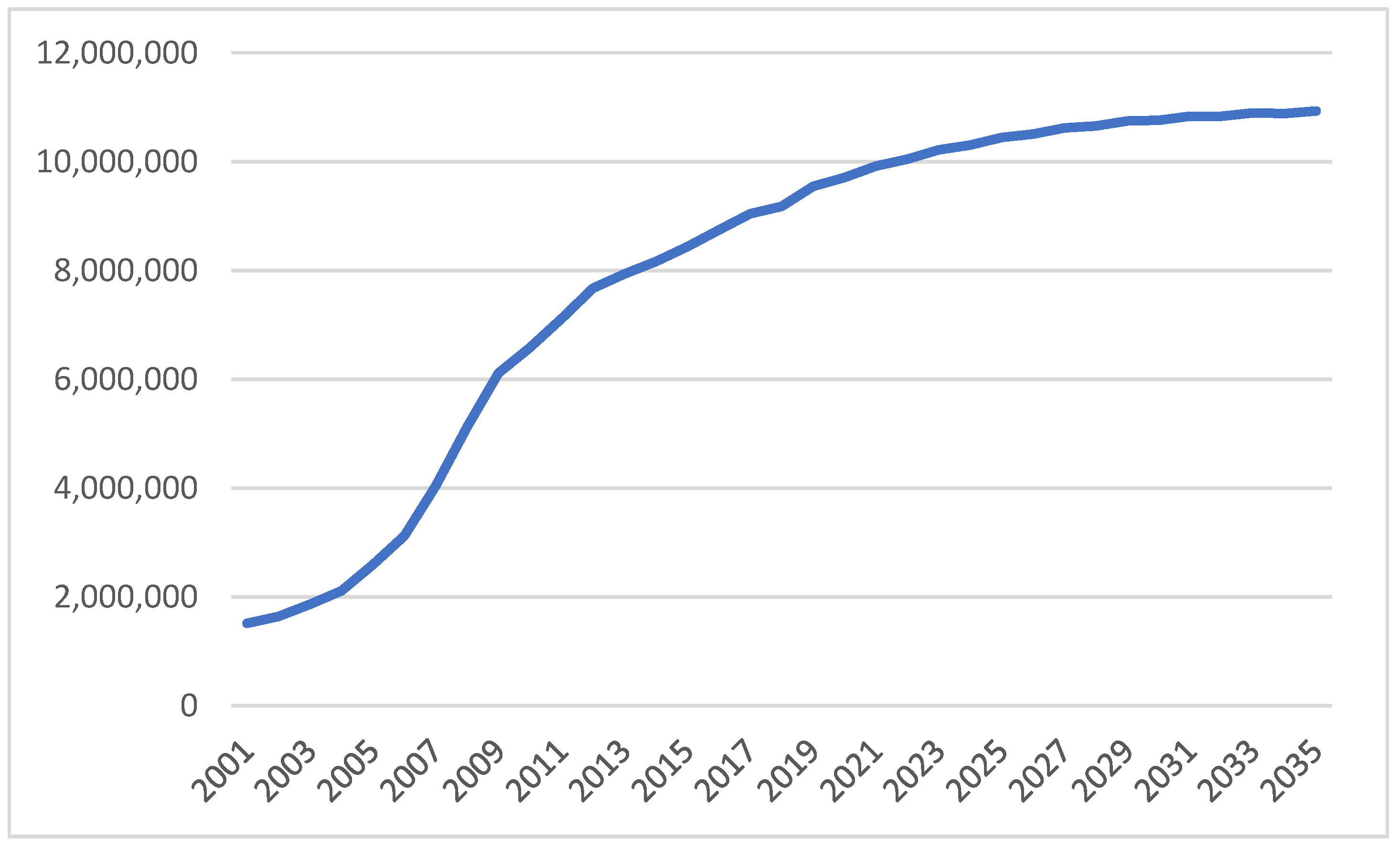 Sustainability 15 11281 g003 Sustainability 15 11281 g003