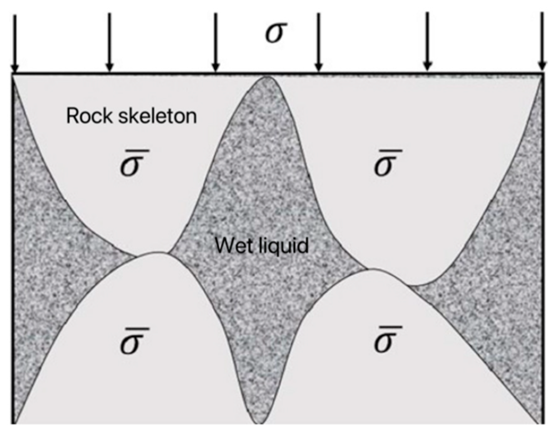 Sustainability 15 11285 g003 550