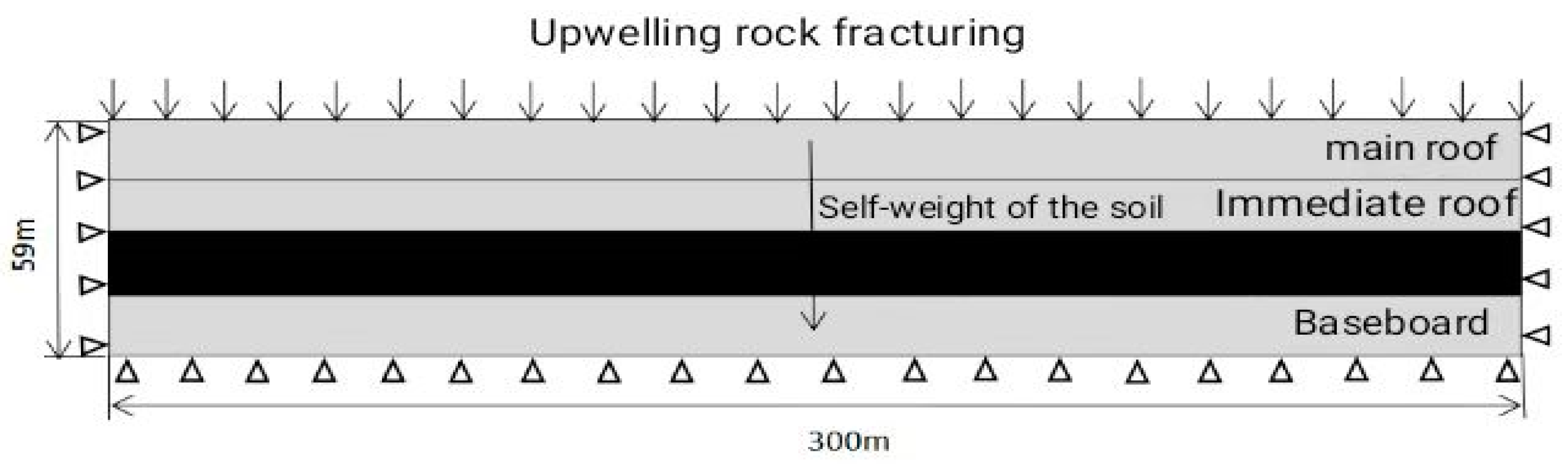 Sustainability 15 11285 g004 550