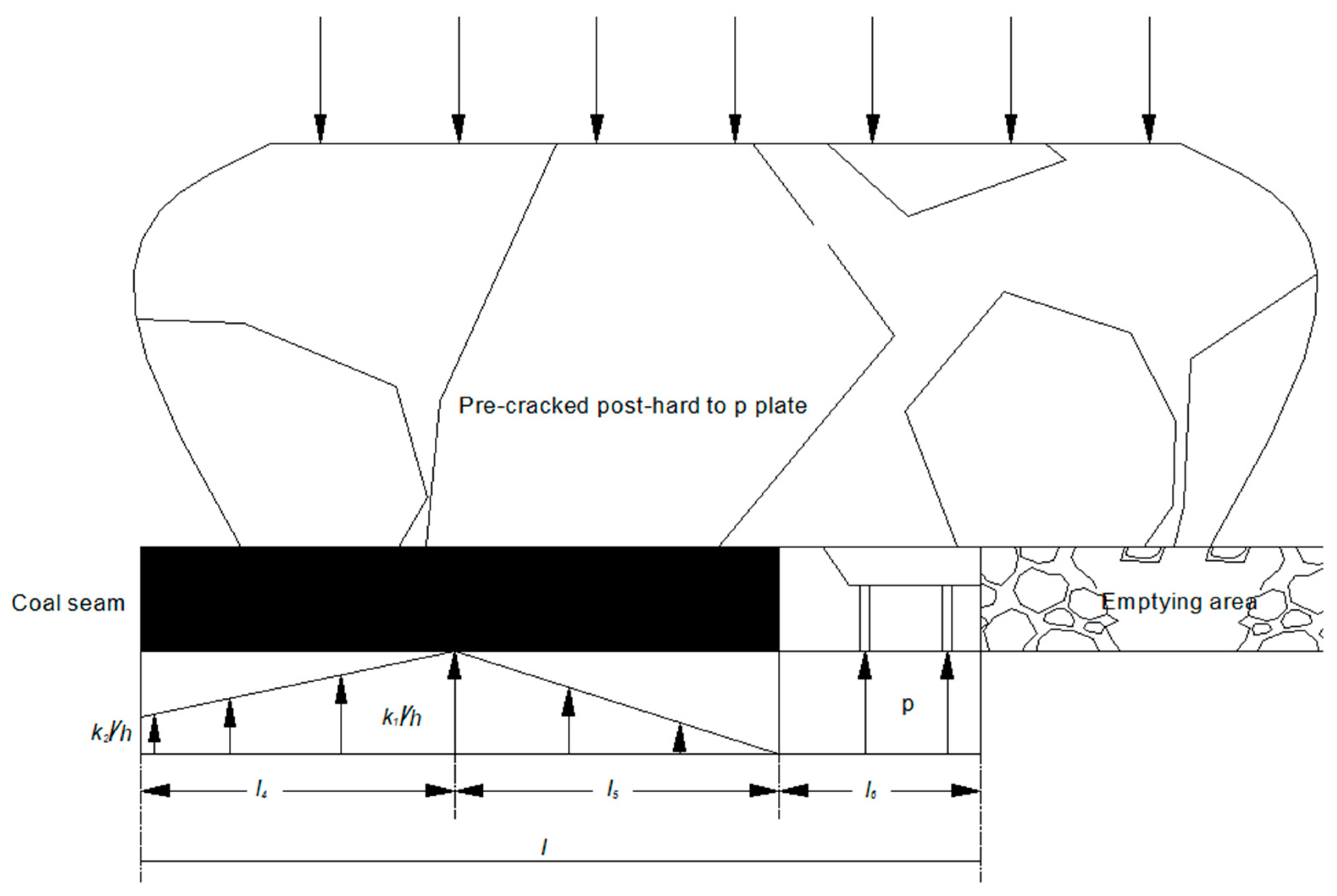 Sustainability 15 11285 g008 550