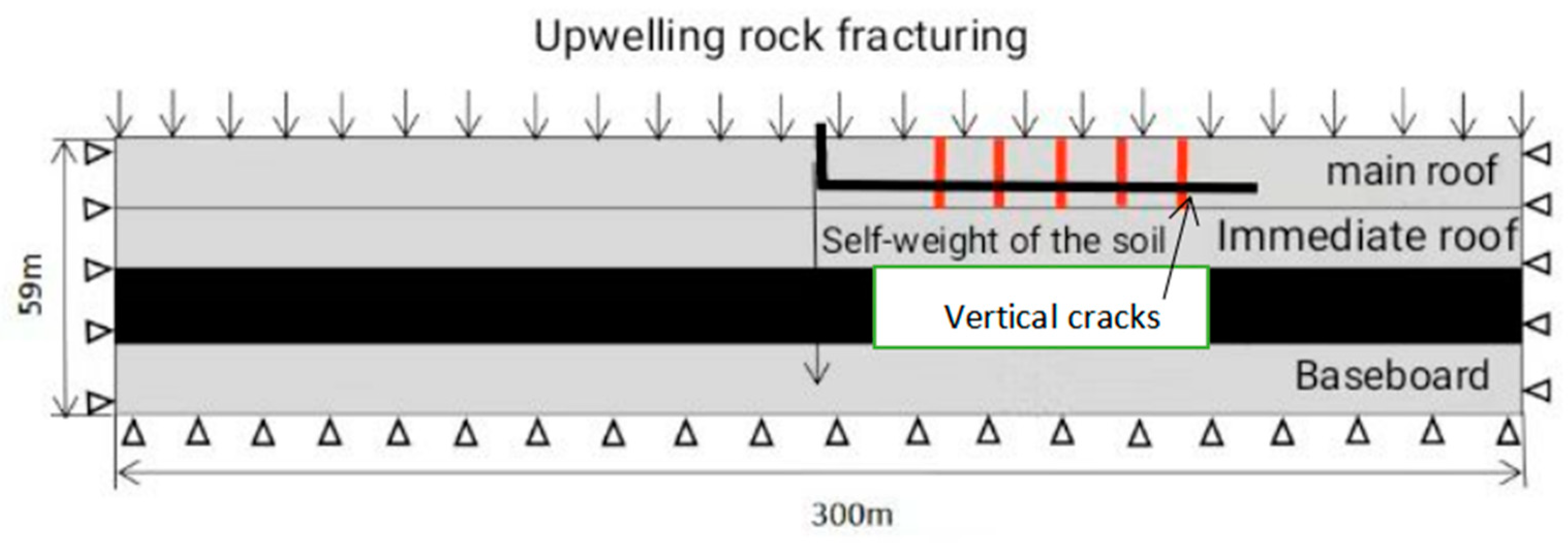 Sustainability 15 11285 g010 550