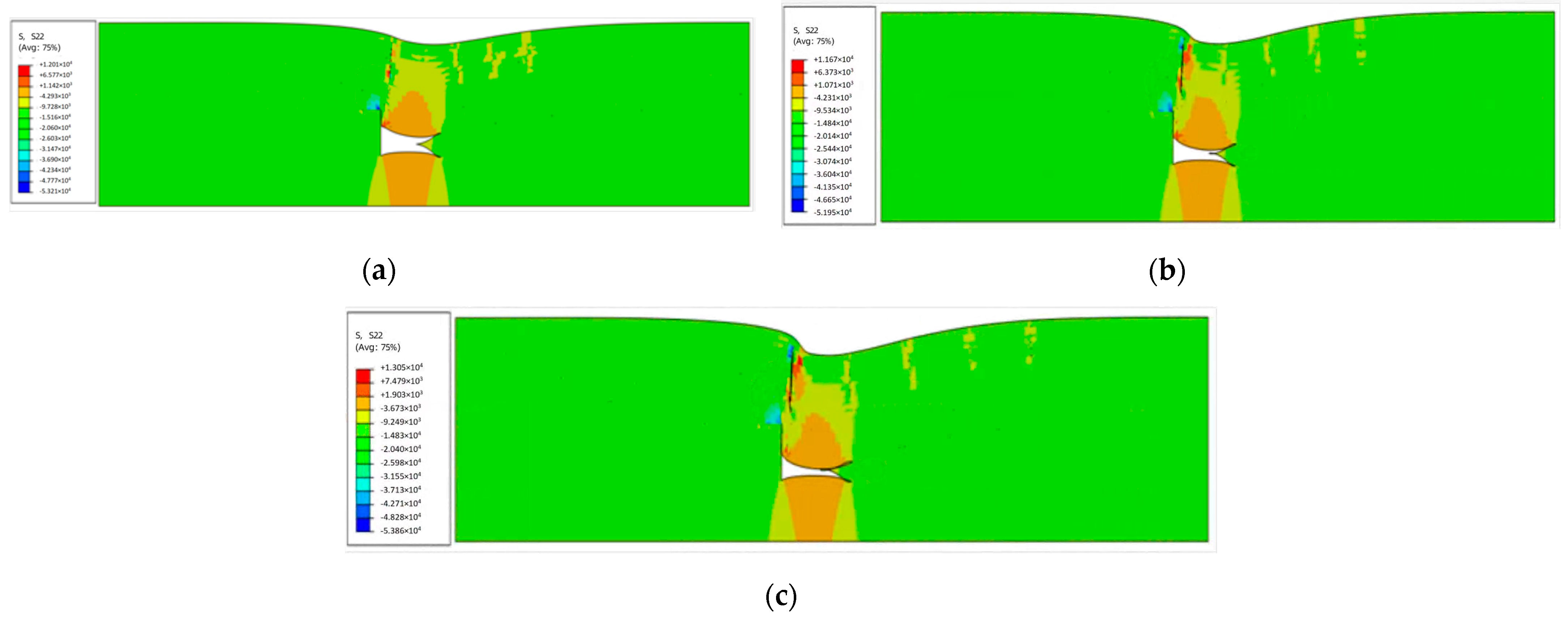 Sustainability 15 11285 g012 550